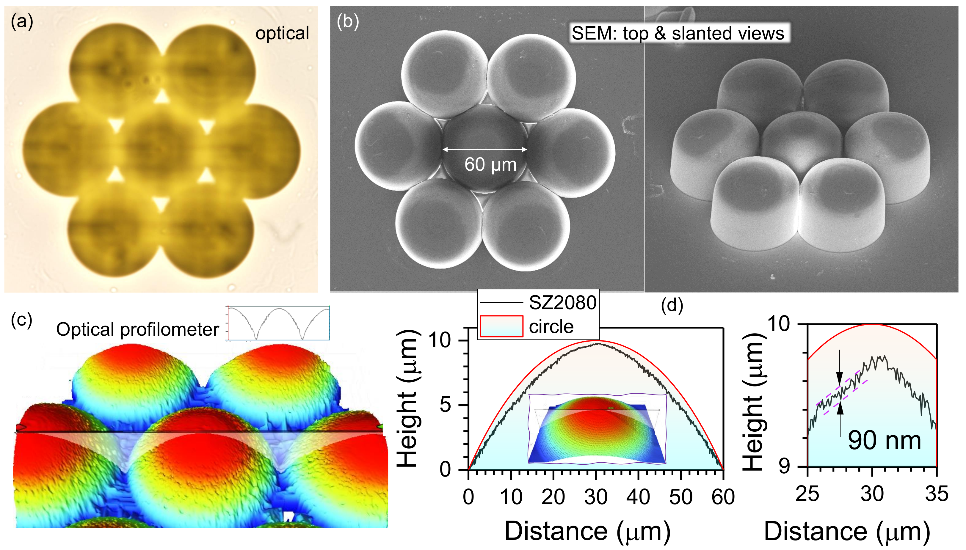 Micromachines 14 00798 g002