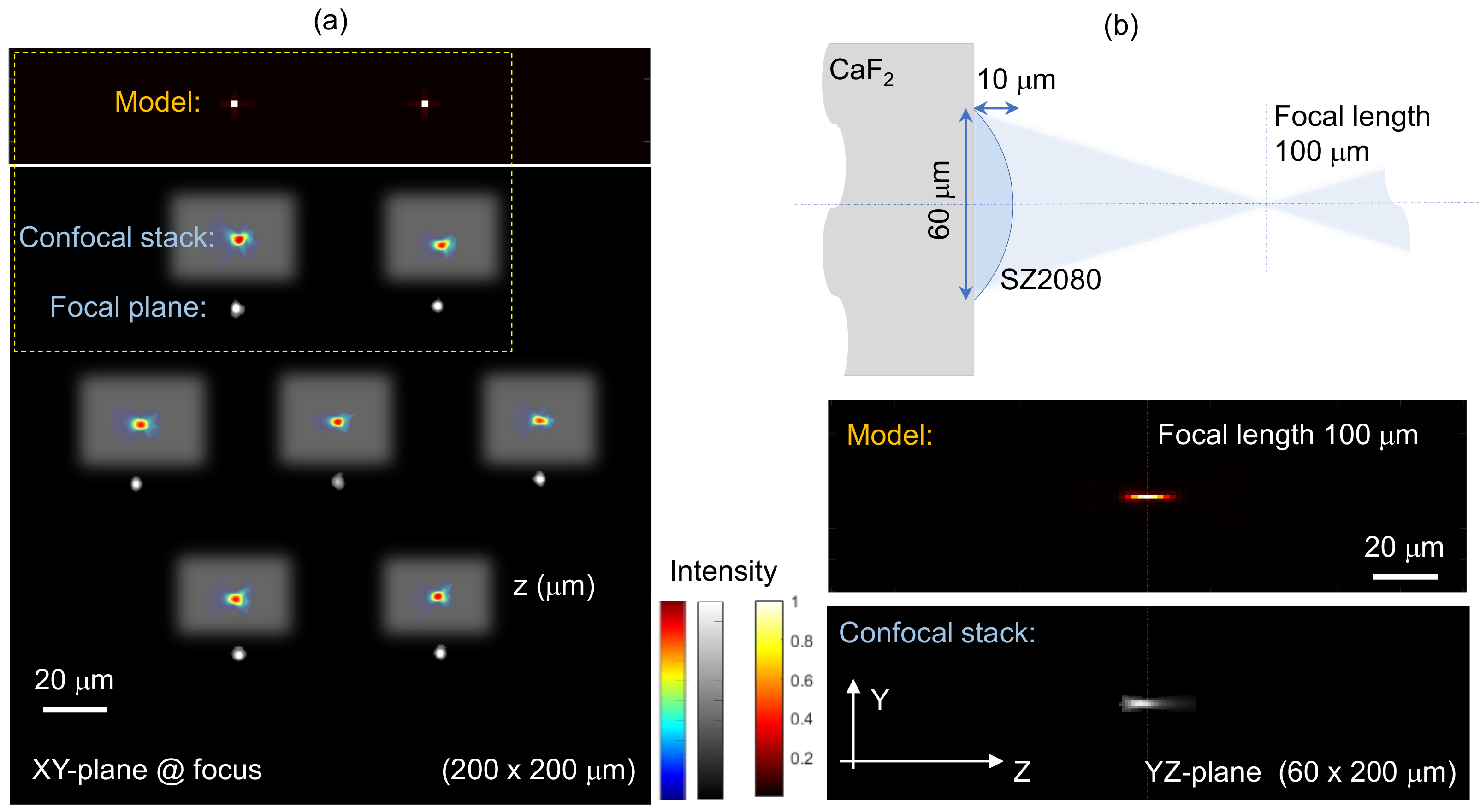 Micromachines 14 00798 g004