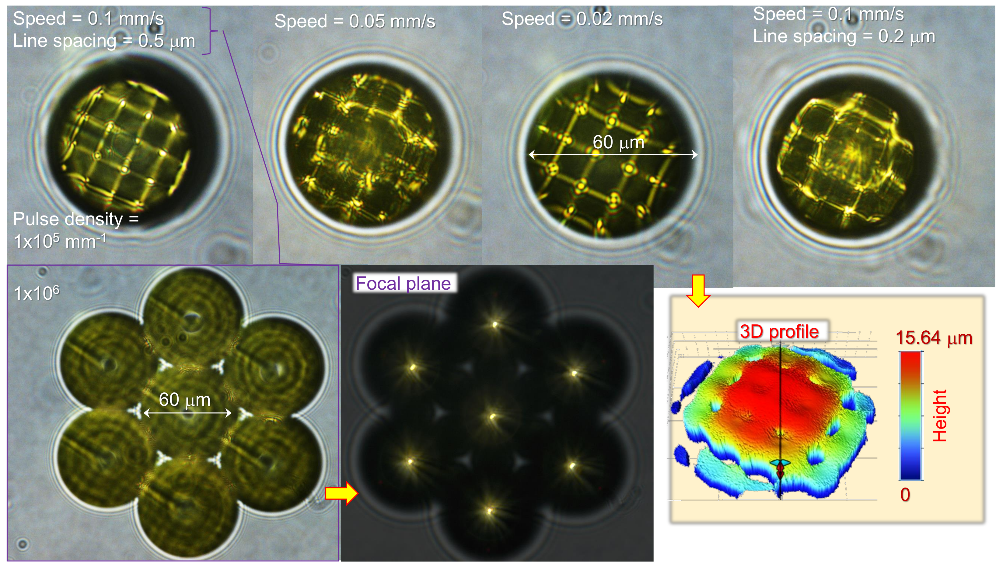 Micromachines 14 00798 g0a1