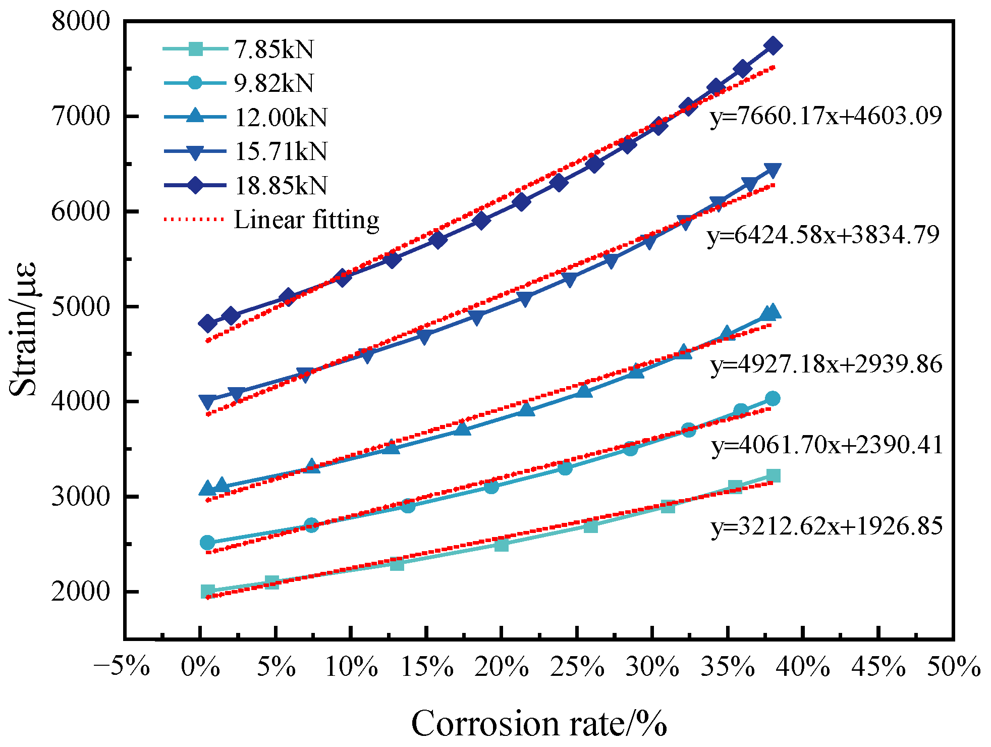 Micromachines 14 00799 g001 Micromachines 14 00799 g001