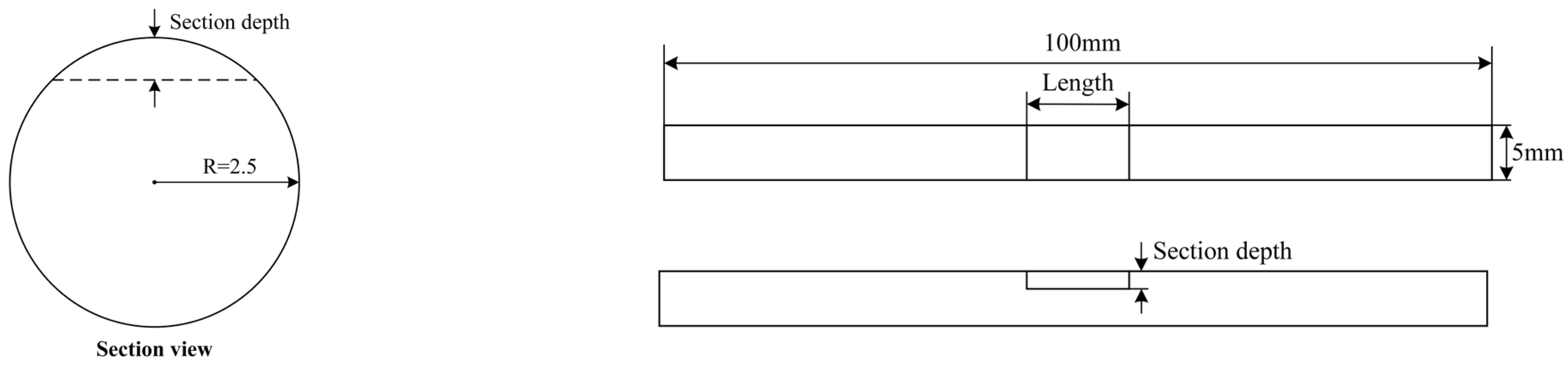 Micromachines 14 00799 g002 Micromachines 14 00799 g002