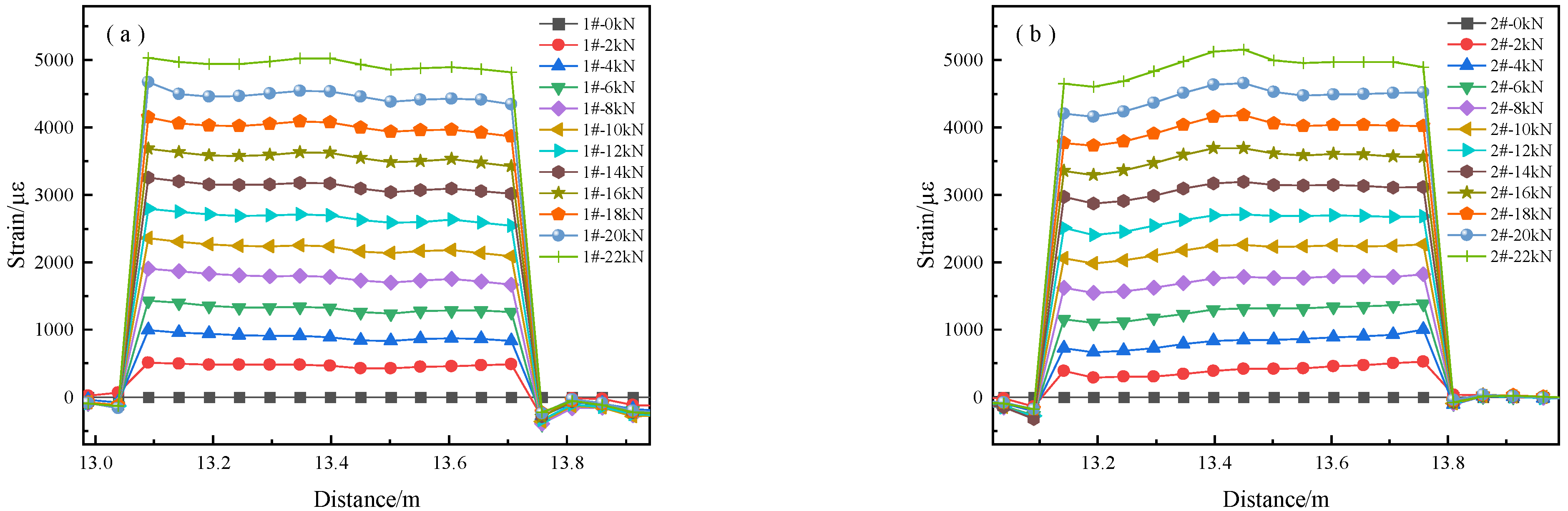 Micromachines 14 00799 g005a Micromachines 14 00799 g005a