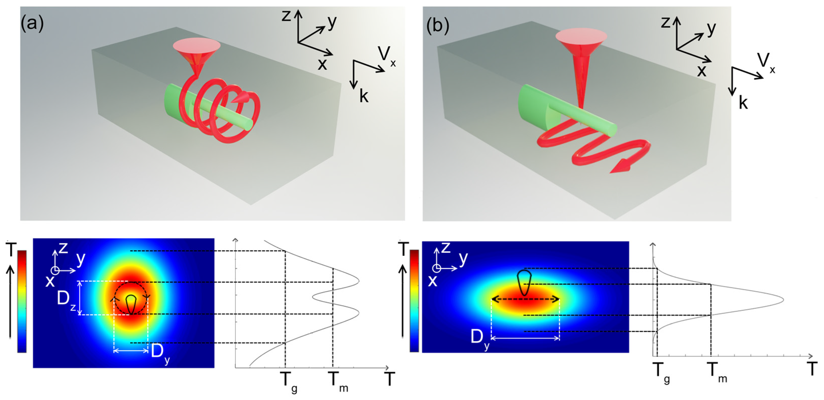 Micromachines 14 00801 g002