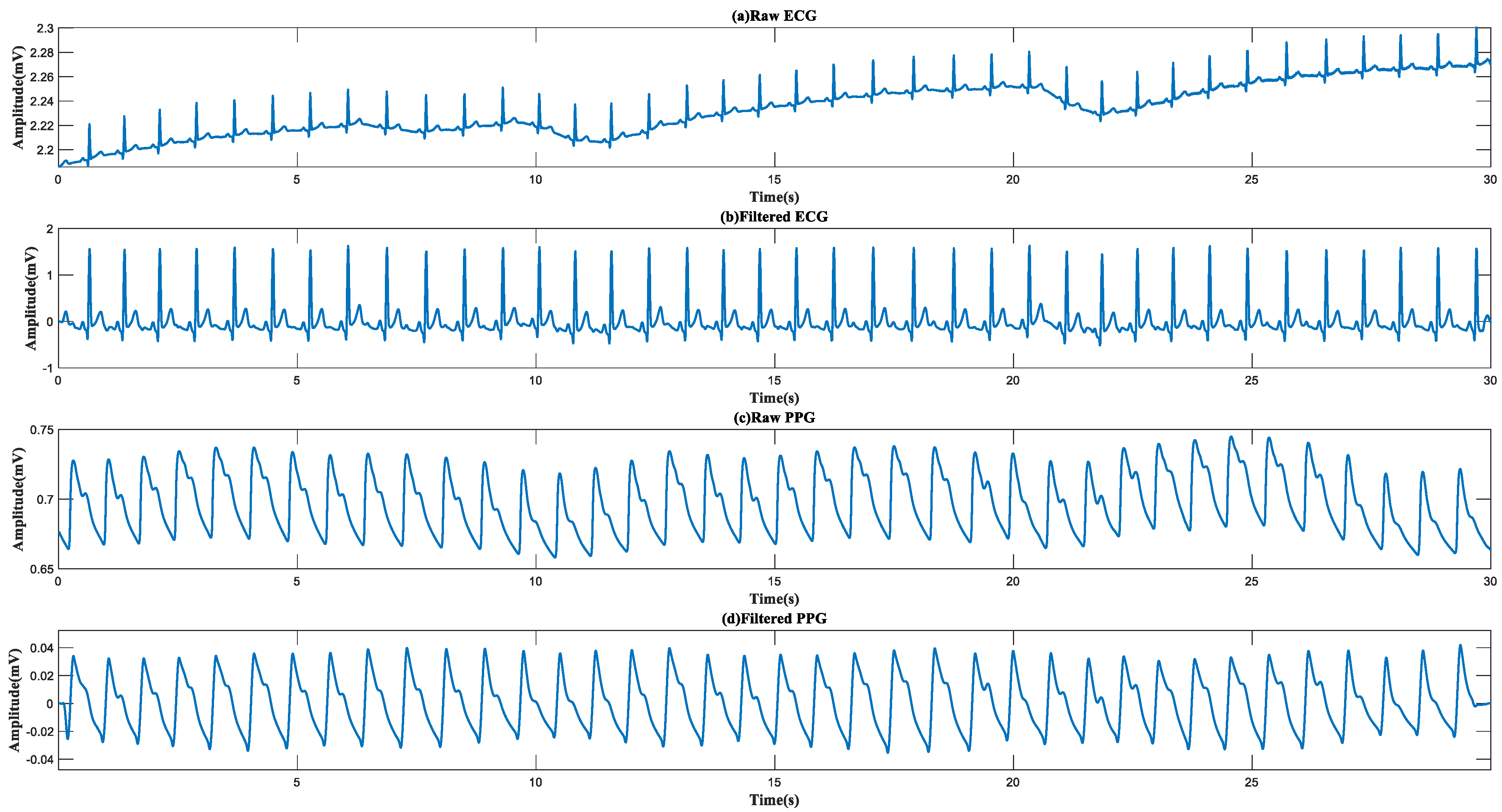Micromachines 14 00804 g005 Micromachines 14 00804 g005