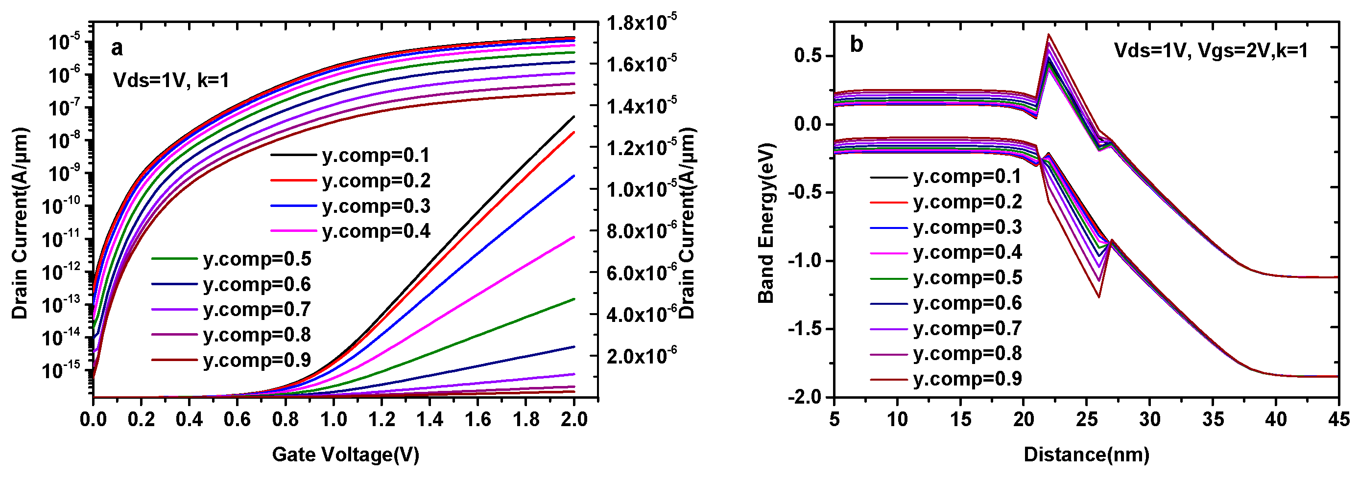 Micromachines 14 00805 g004 Micromachines 14 00805 g004