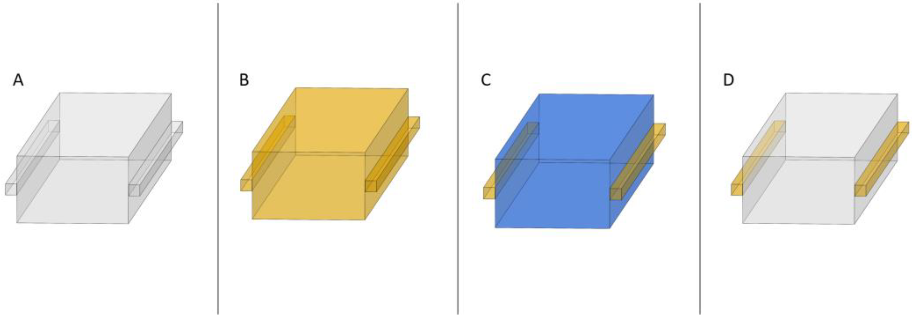 Micromachines 14 00807 g001