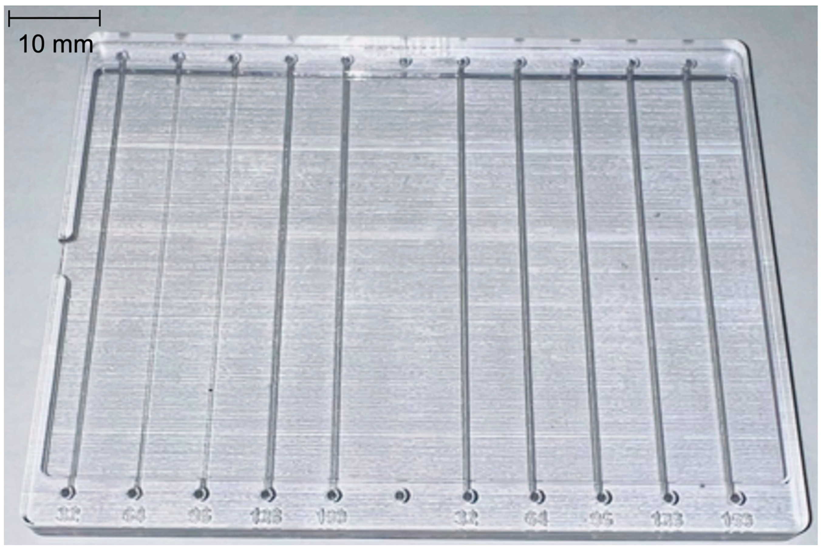 Micromachines 14 00807 g002