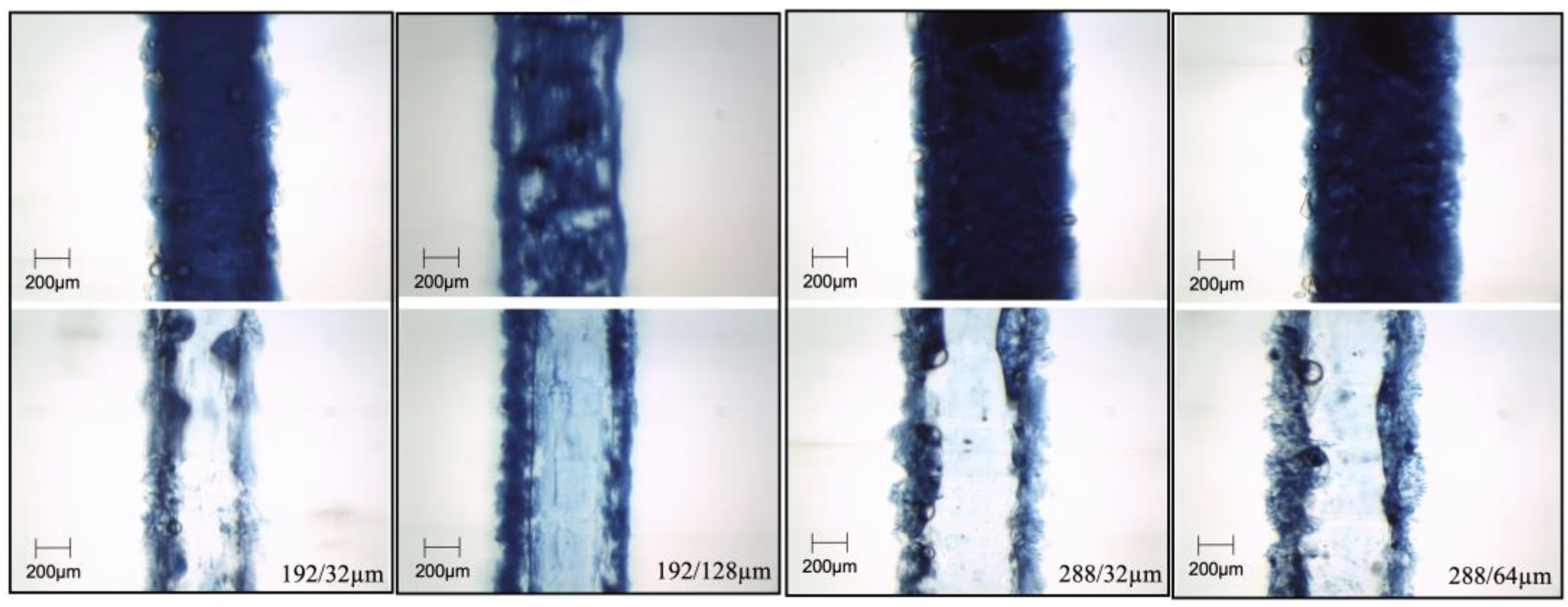 Micromachines 14 00807 g003