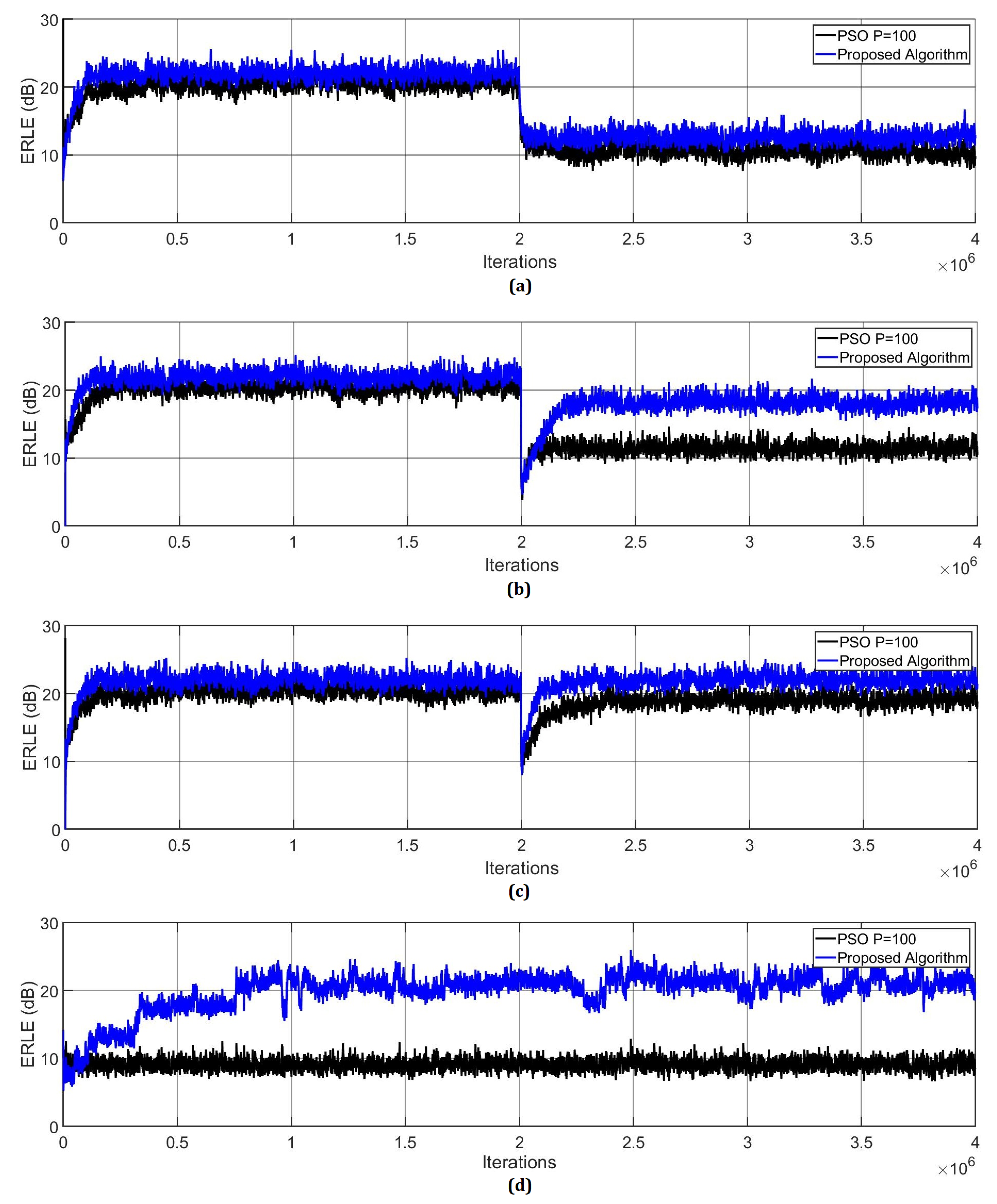 Micromachines 14 00809 g005