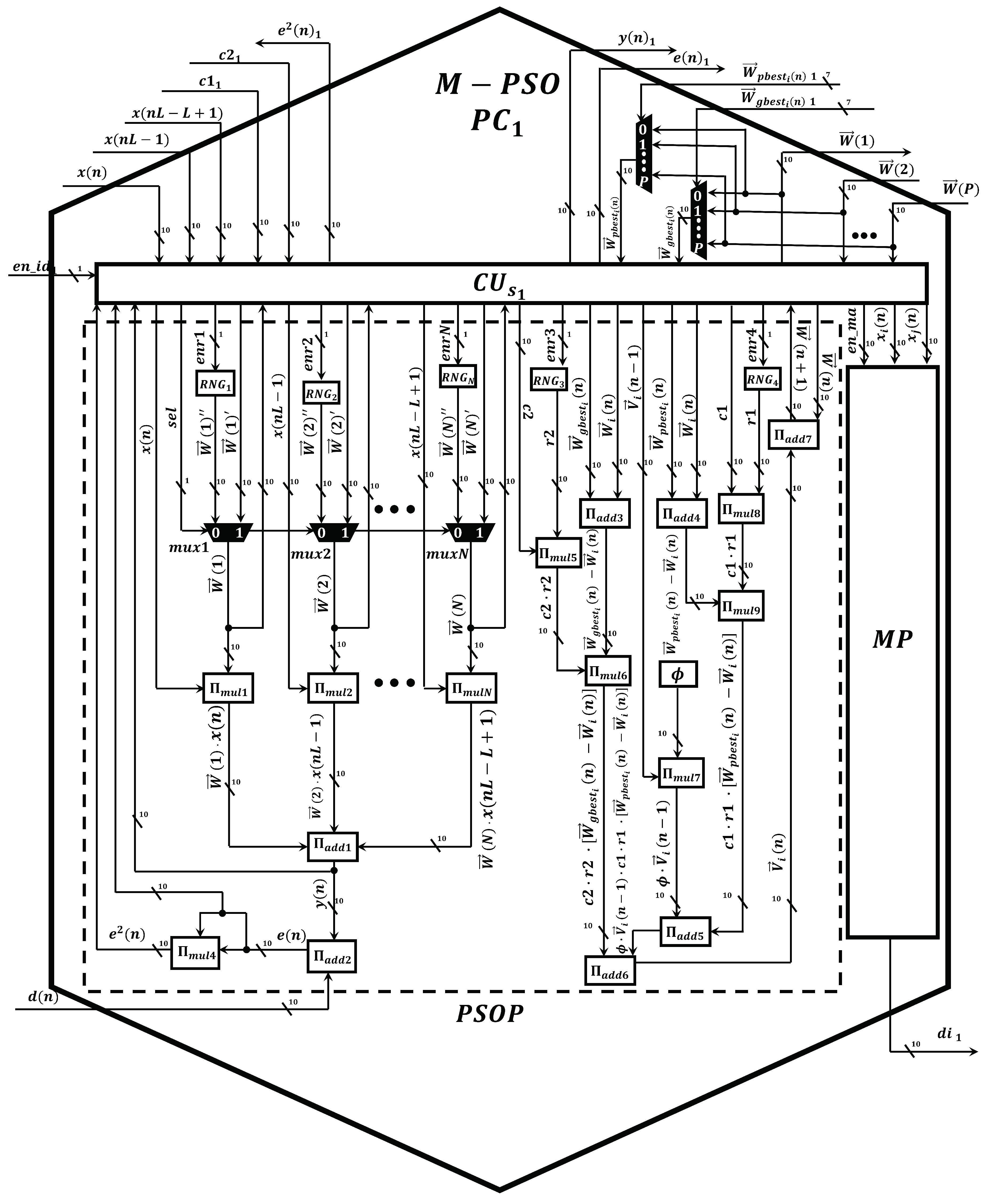 Micromachines 14 00809 g008