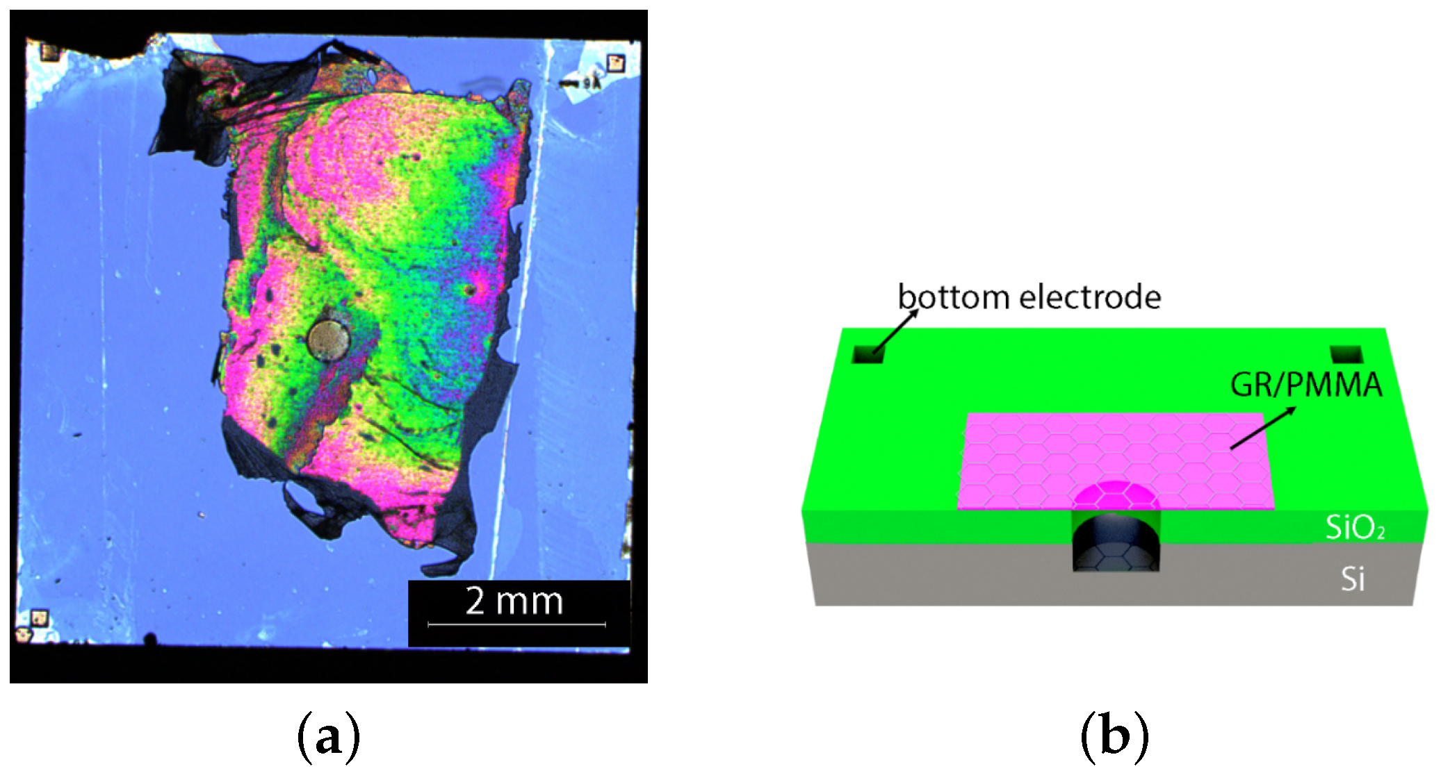 Micromachines 14 00810 g001 Micromachines 14 00810 g001