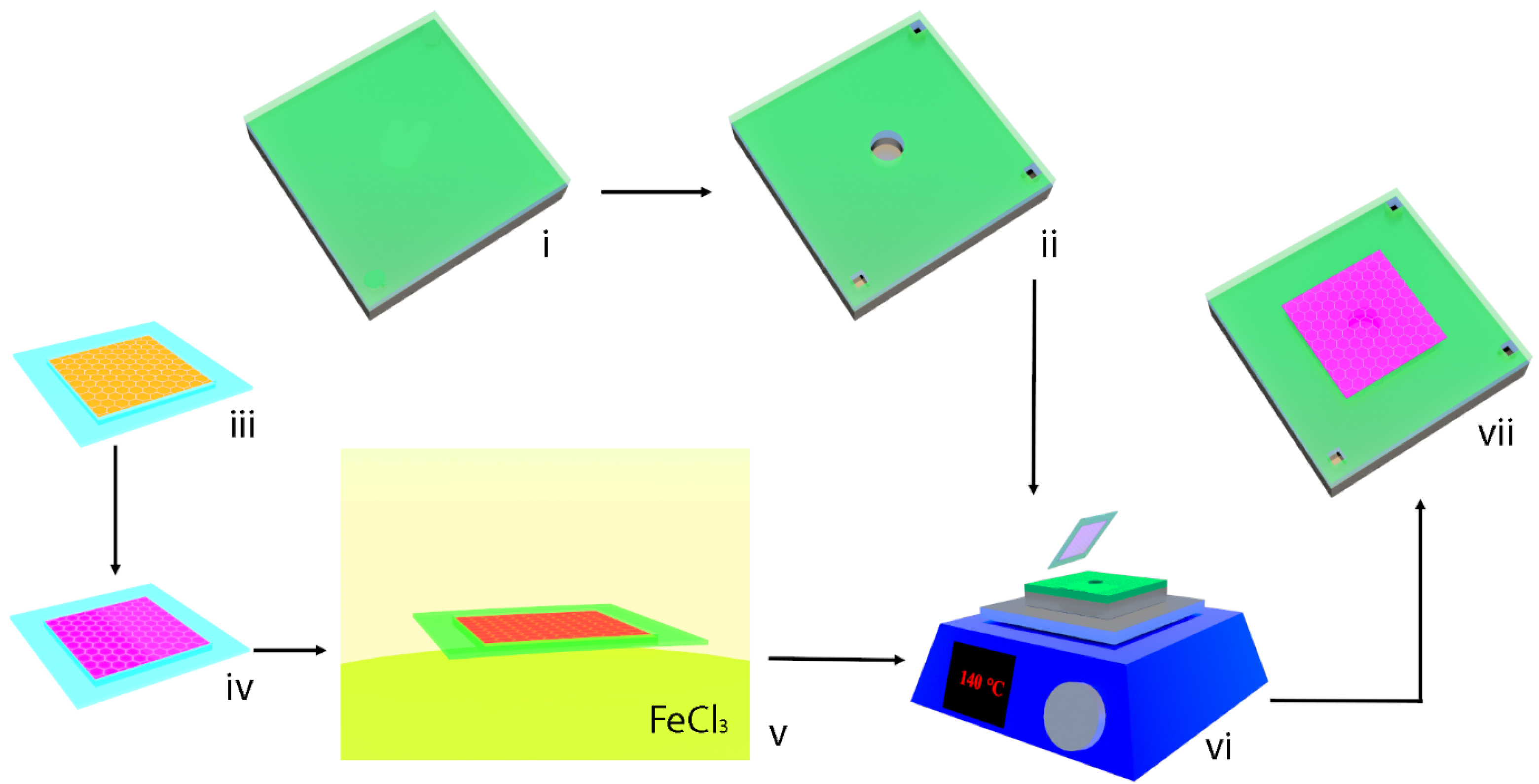 Micromachines 14 00810 g002 Micromachines 14 00810 g002