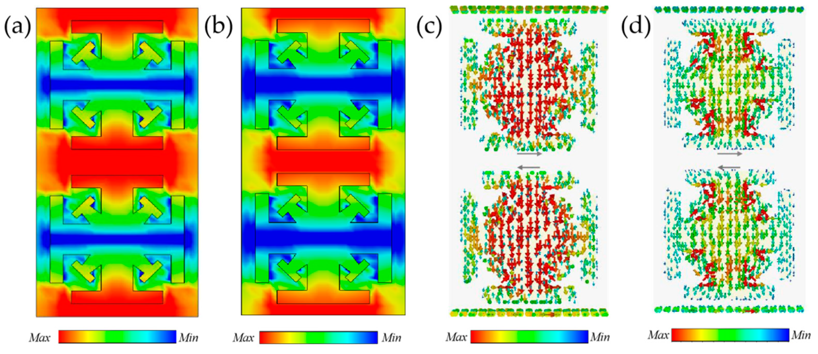 Micromachines 14 00816 g003