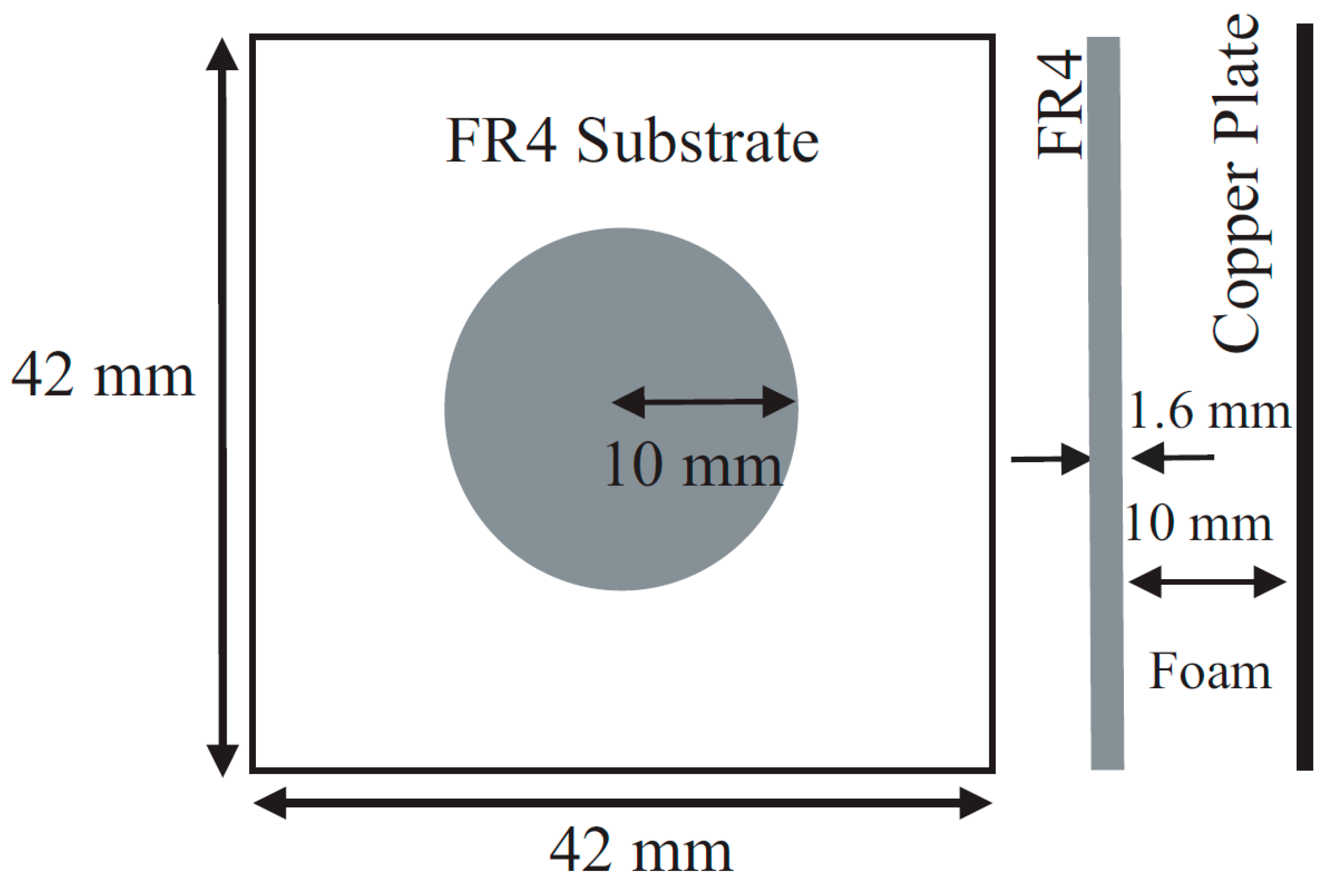 Micromachines 14 00818 g001