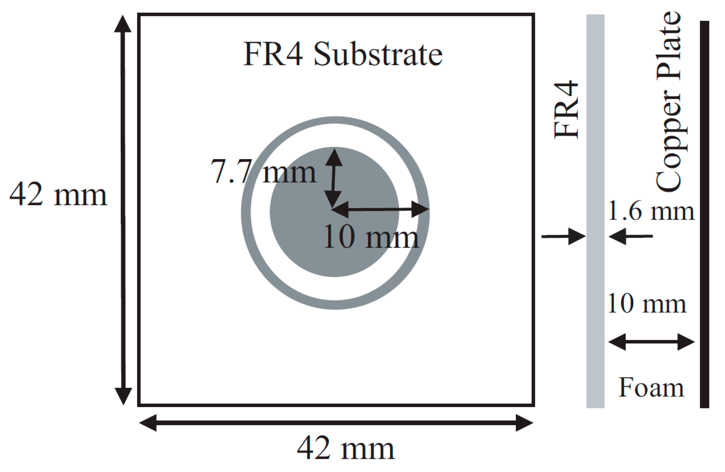 Micromachines 14 00818 g002