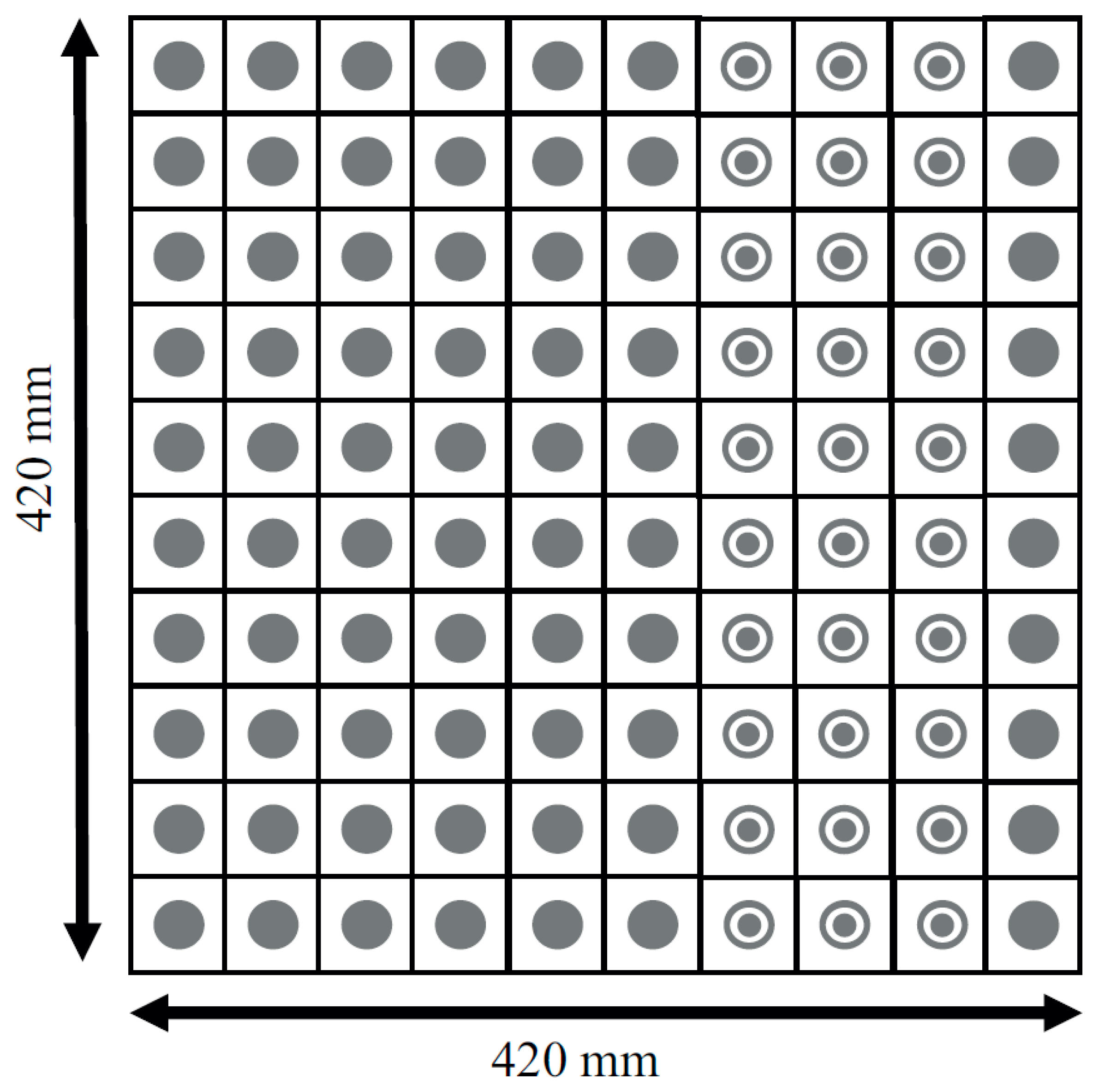 Micromachines 14 00818 g003