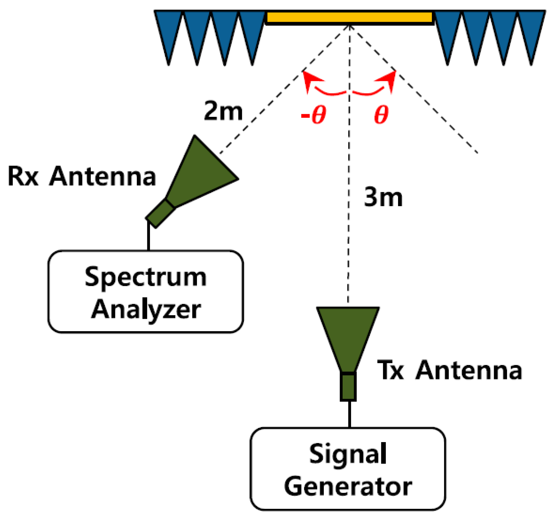 Micromachines 14 00818 g005