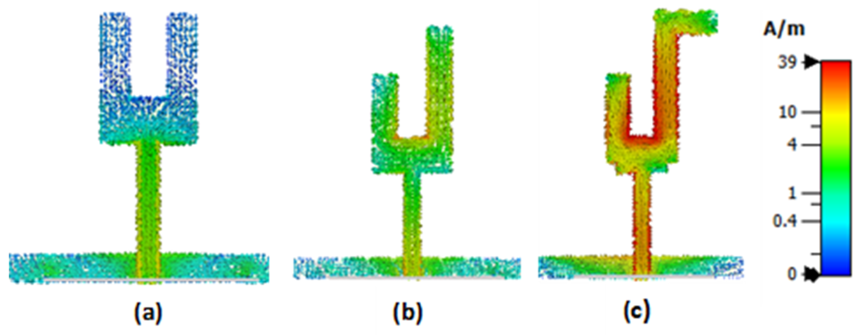 Micromachines 14 00819 g002
