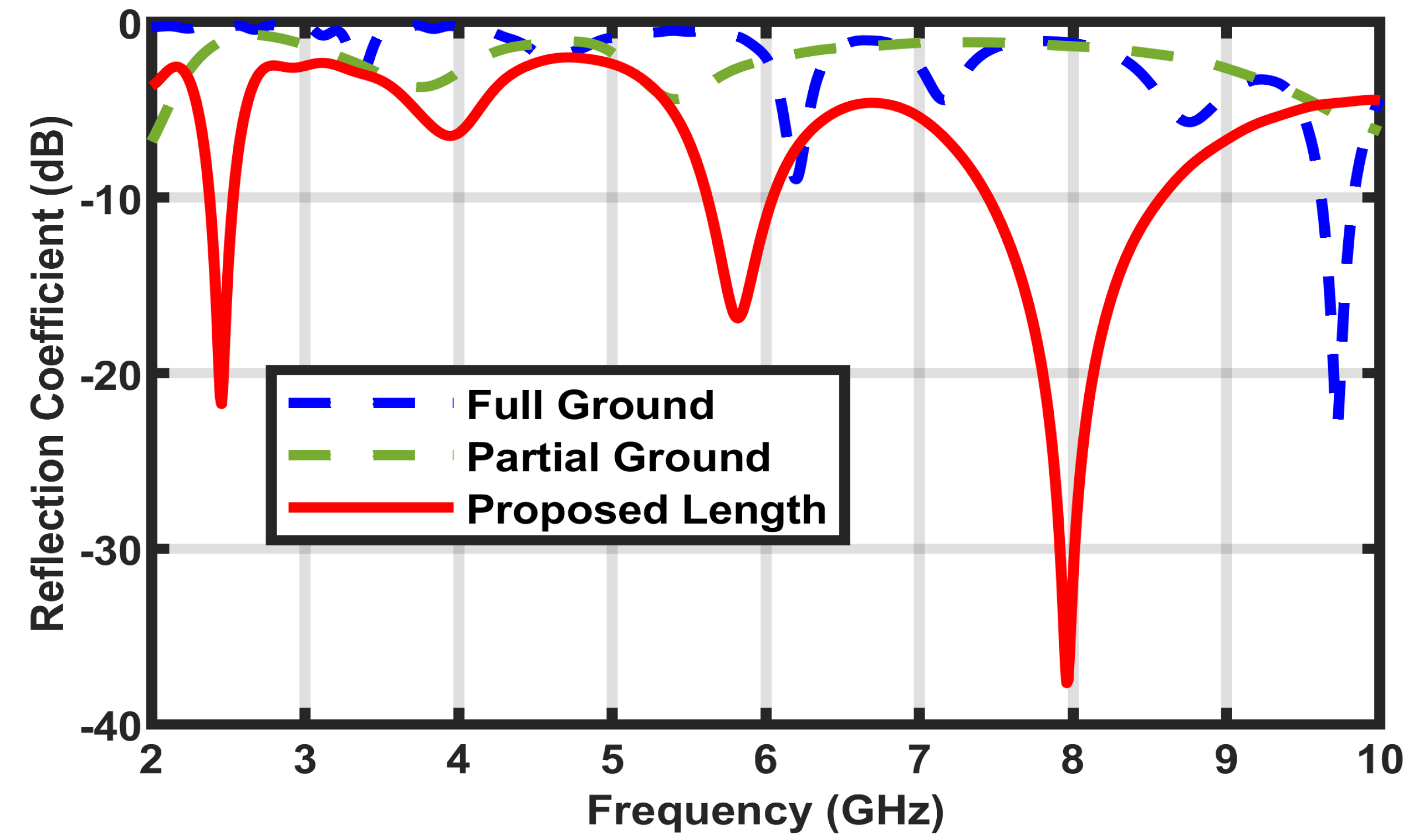 Micromachines 14 00819 g004