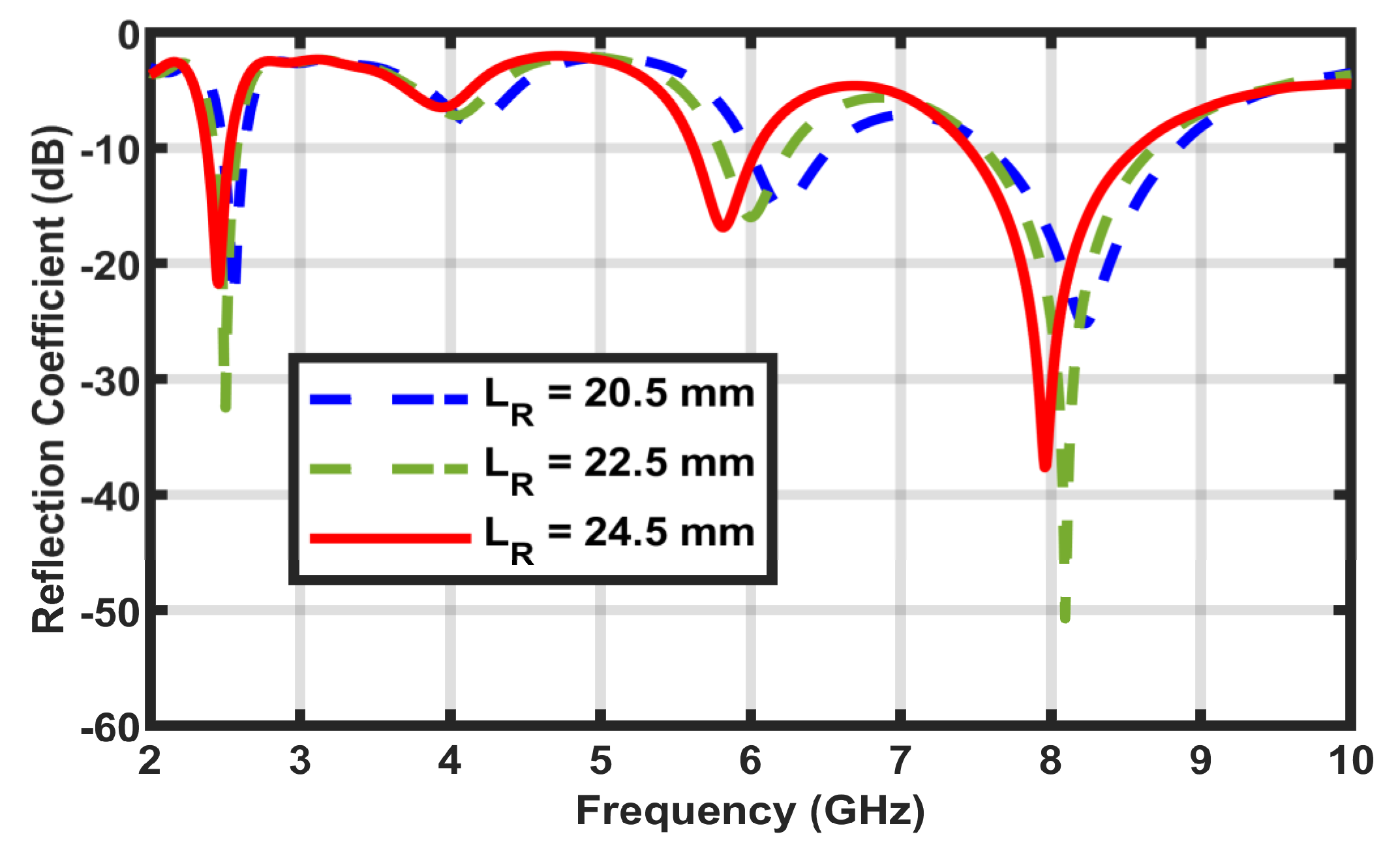Micromachines 14 00819 g006