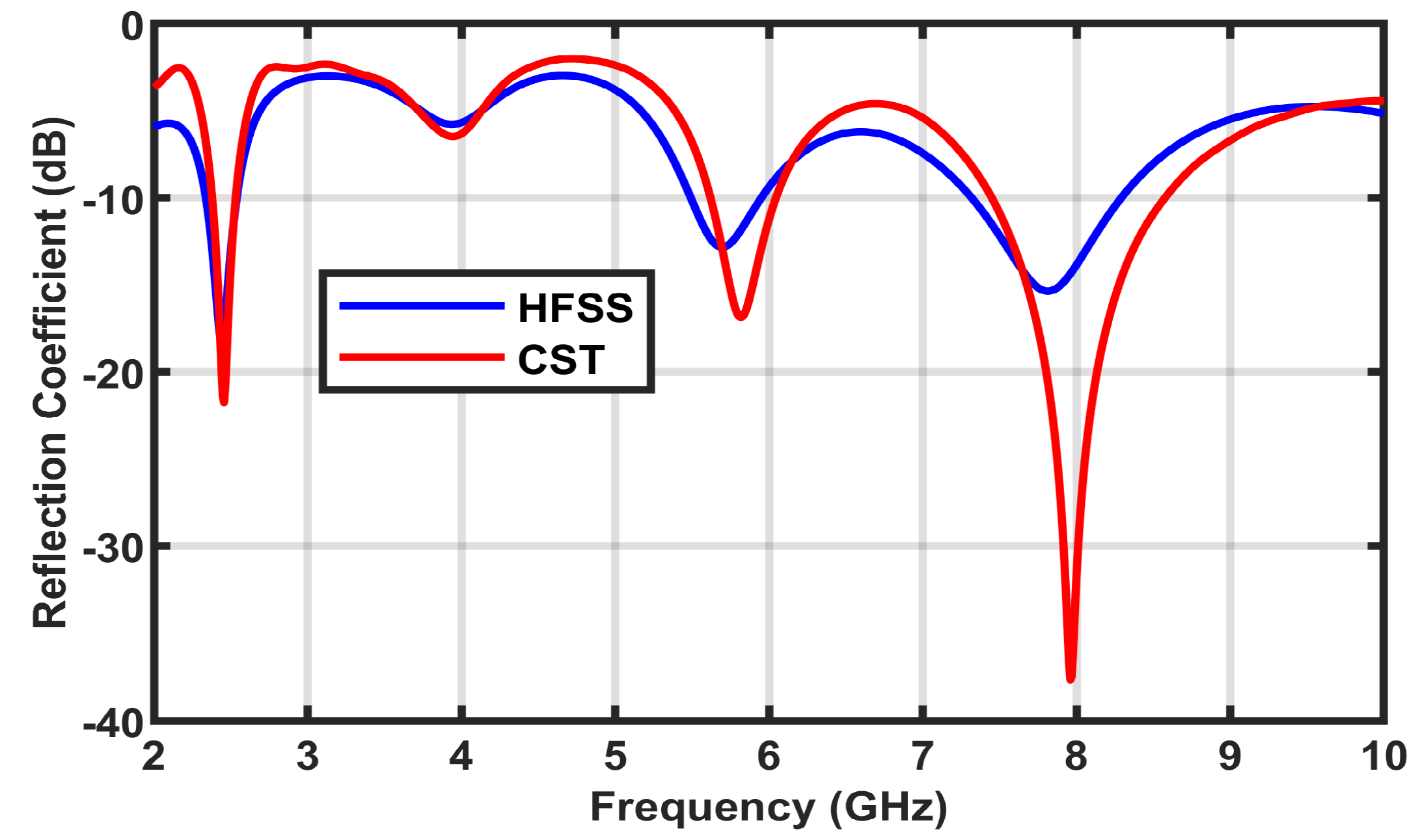 Micromachines 14 00819 g009