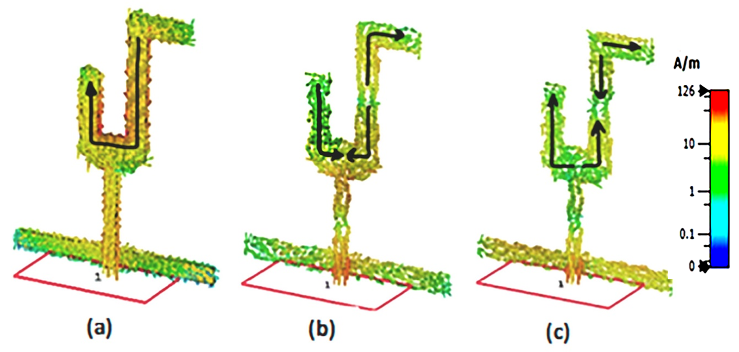 Micromachines 14 00819 g012