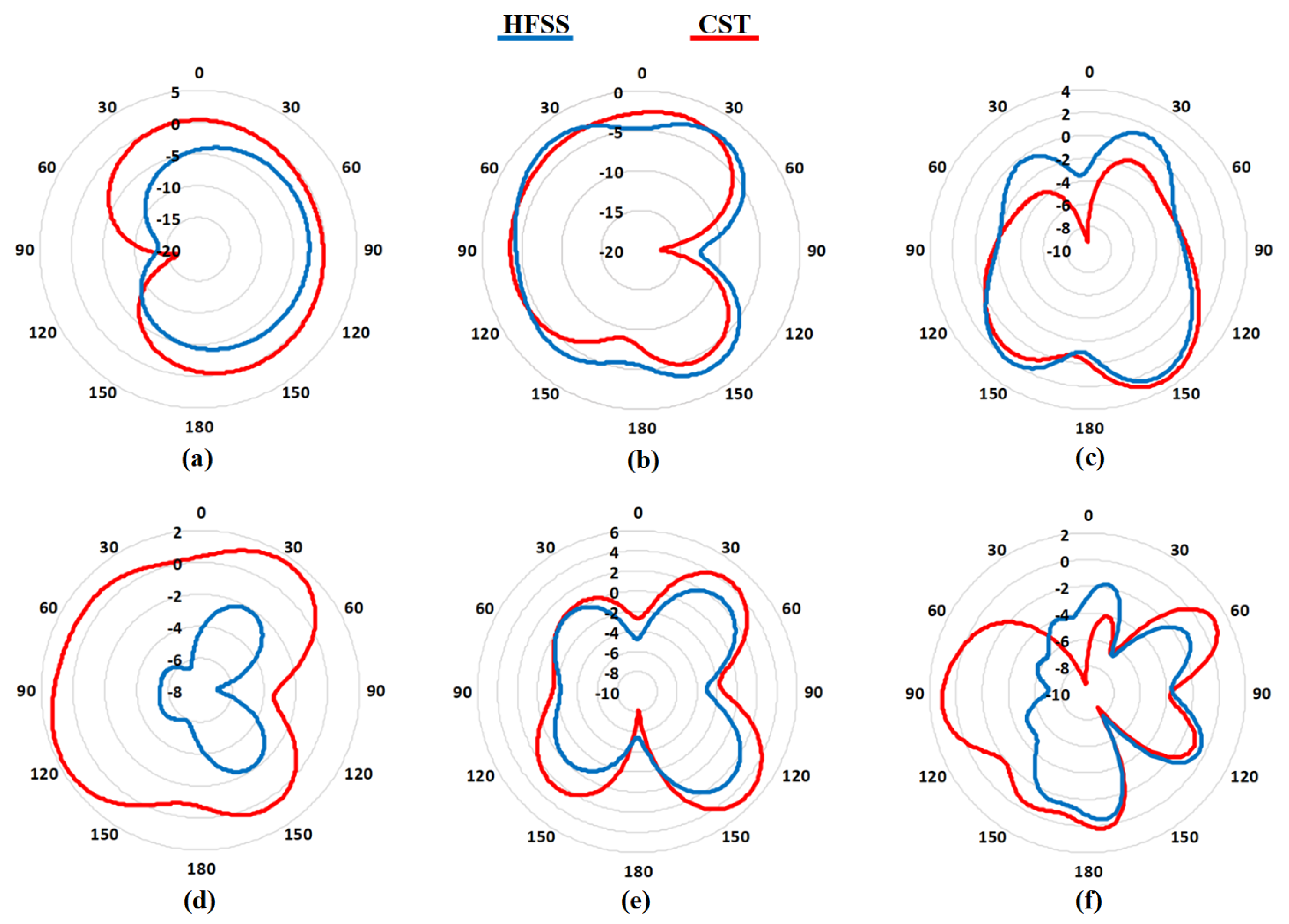 Micromachines 14 00819 g013