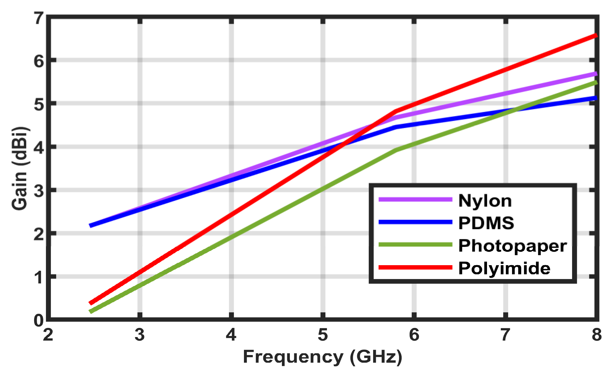 Micromachines 14 00819 g017