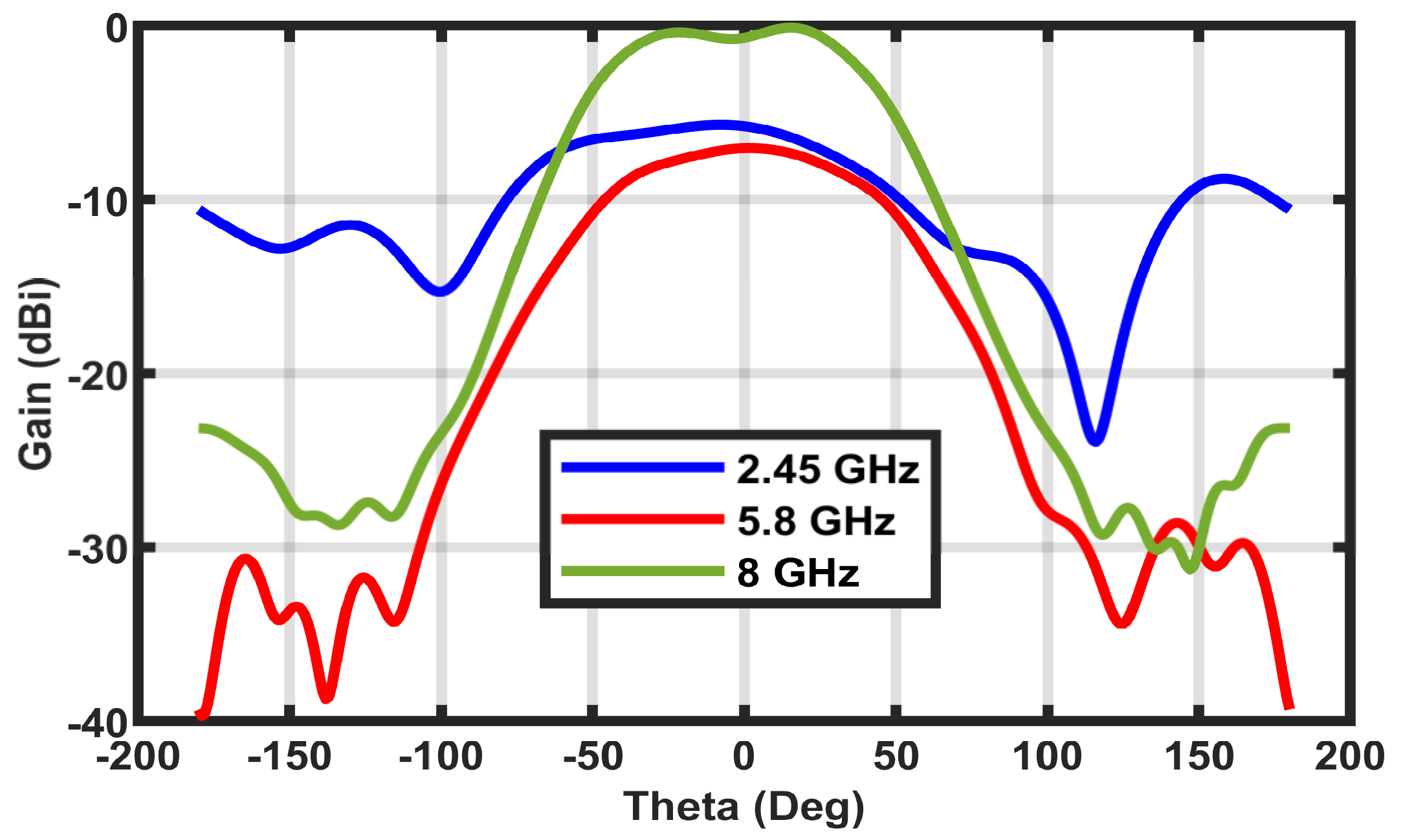 Micromachines 14 00819 g019