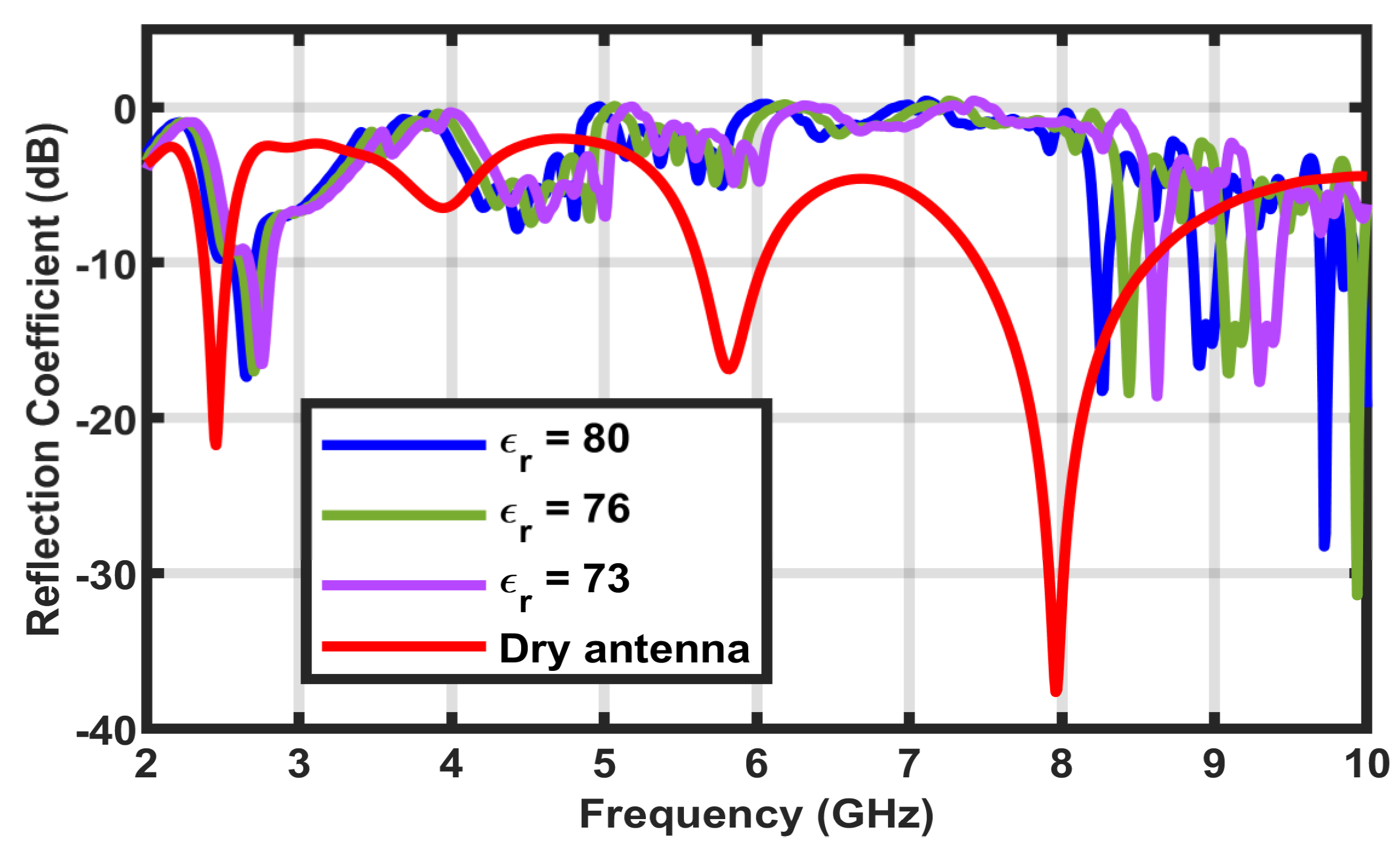 Micromachines 14 00819 g021