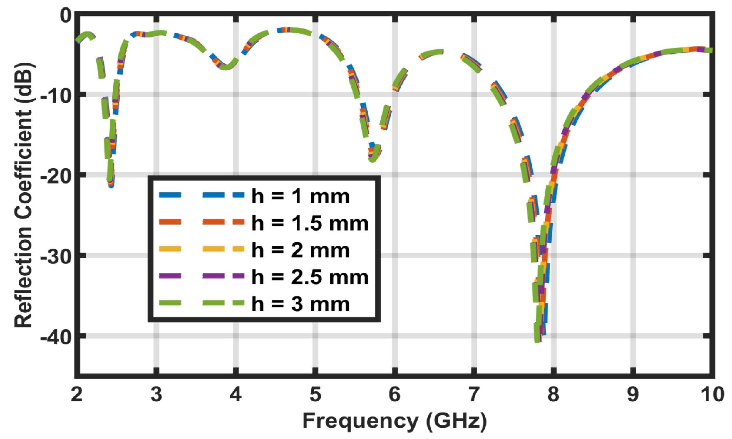 Micromachines 14 00819 g023