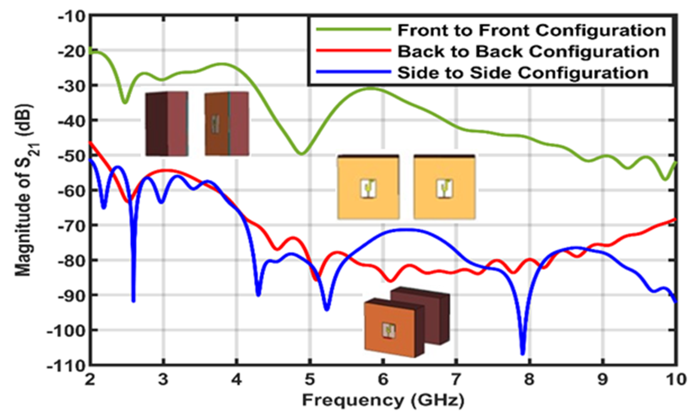Micromachines 14 00819 g025