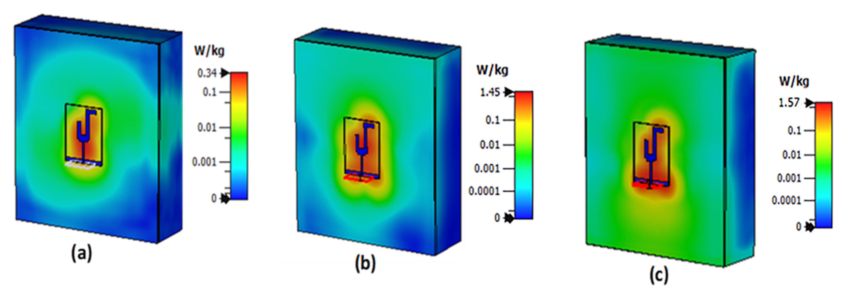 Micromachines 14 00819 g026