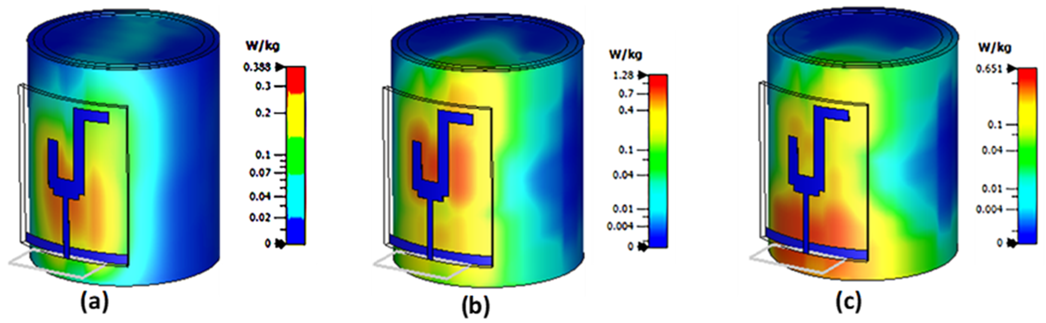 Micromachines 14 00819 g027