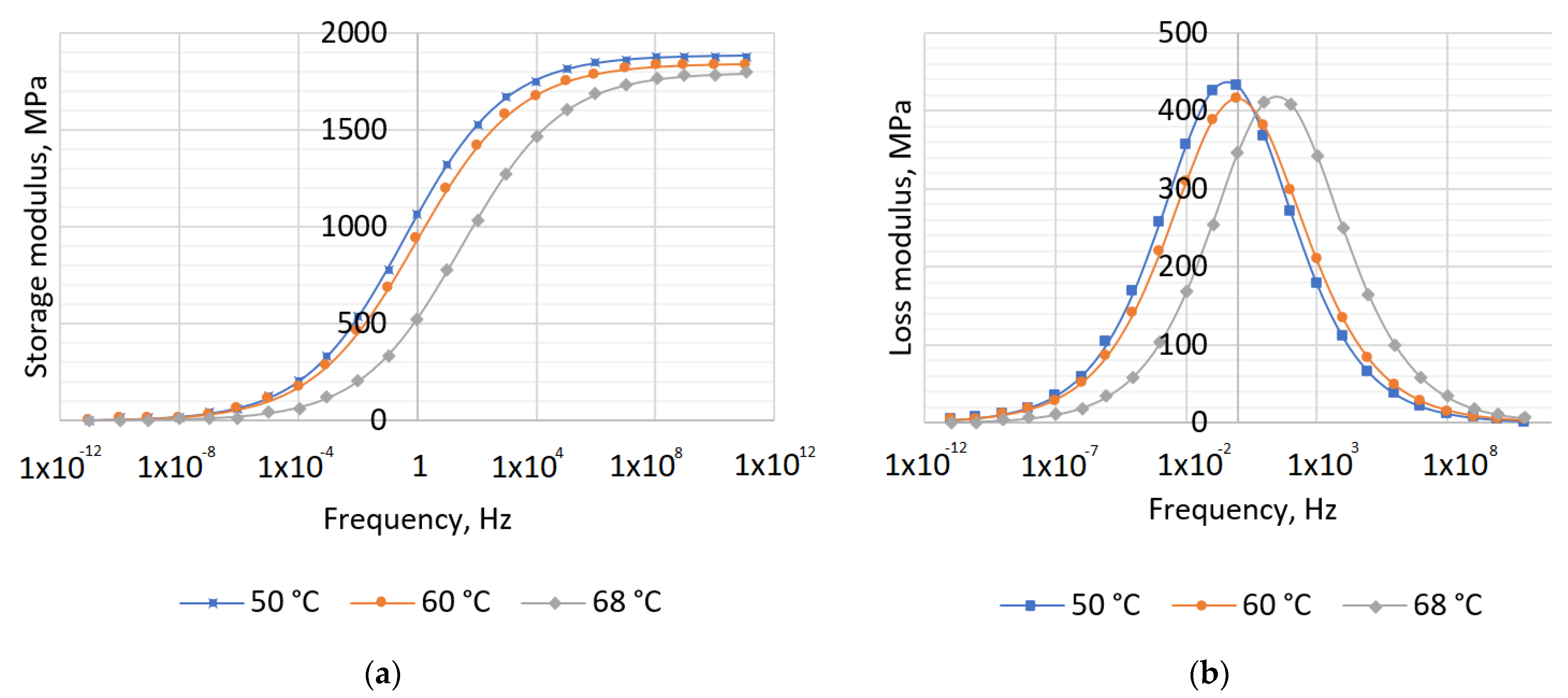 Micromachines 14 00820 g003 Micromachines 14 00820 g003