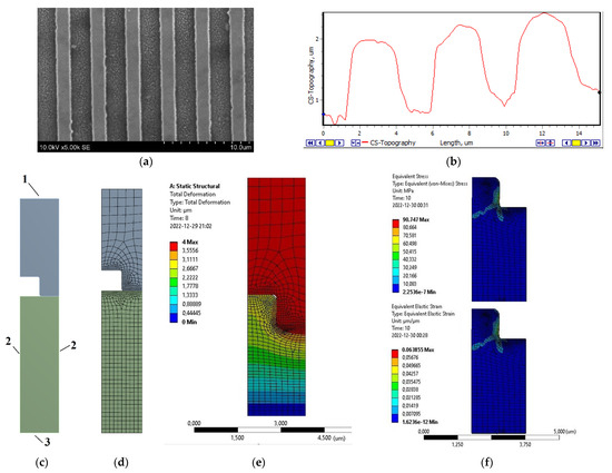 Dynamic Mechanical Properties of PVC Plastics in the Formation of ...