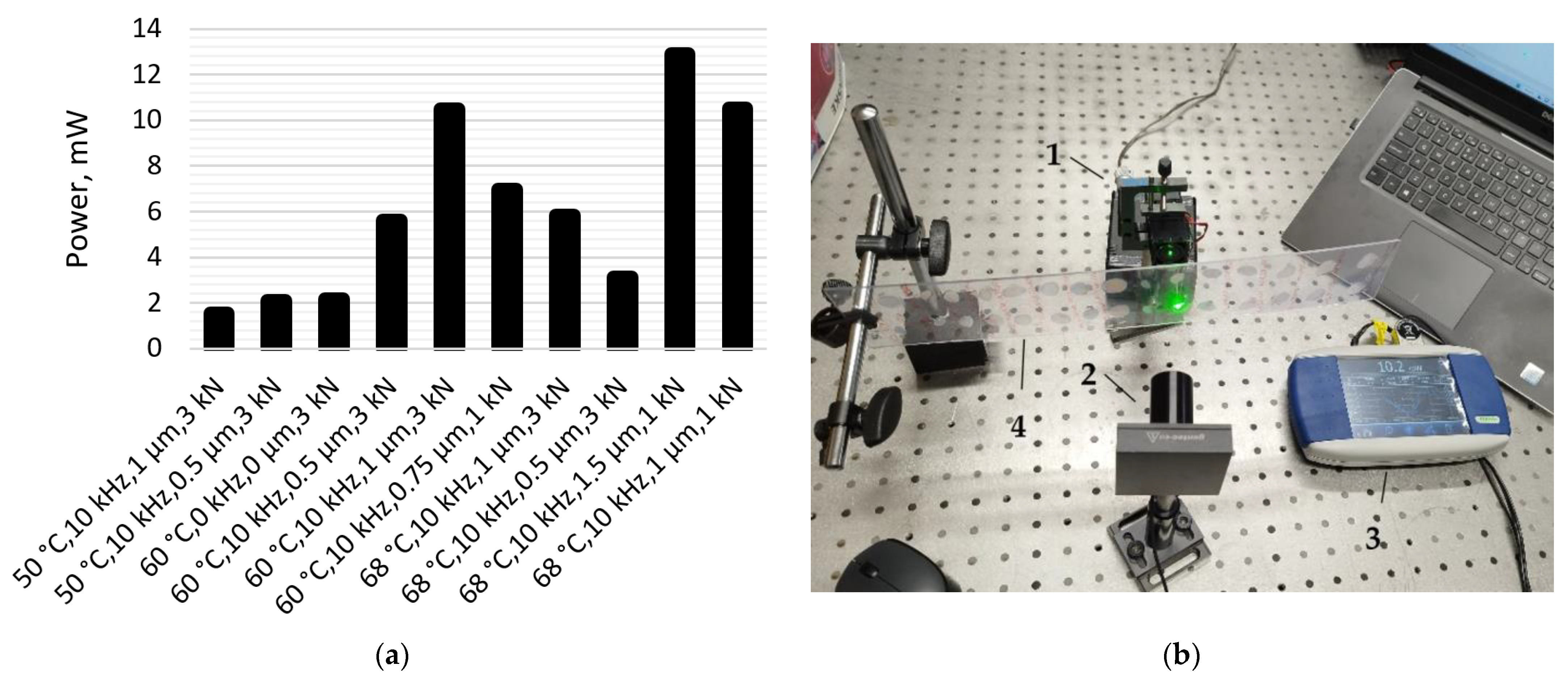 Micromachines 14 00820 g008 Micromachines 14 00820 g008