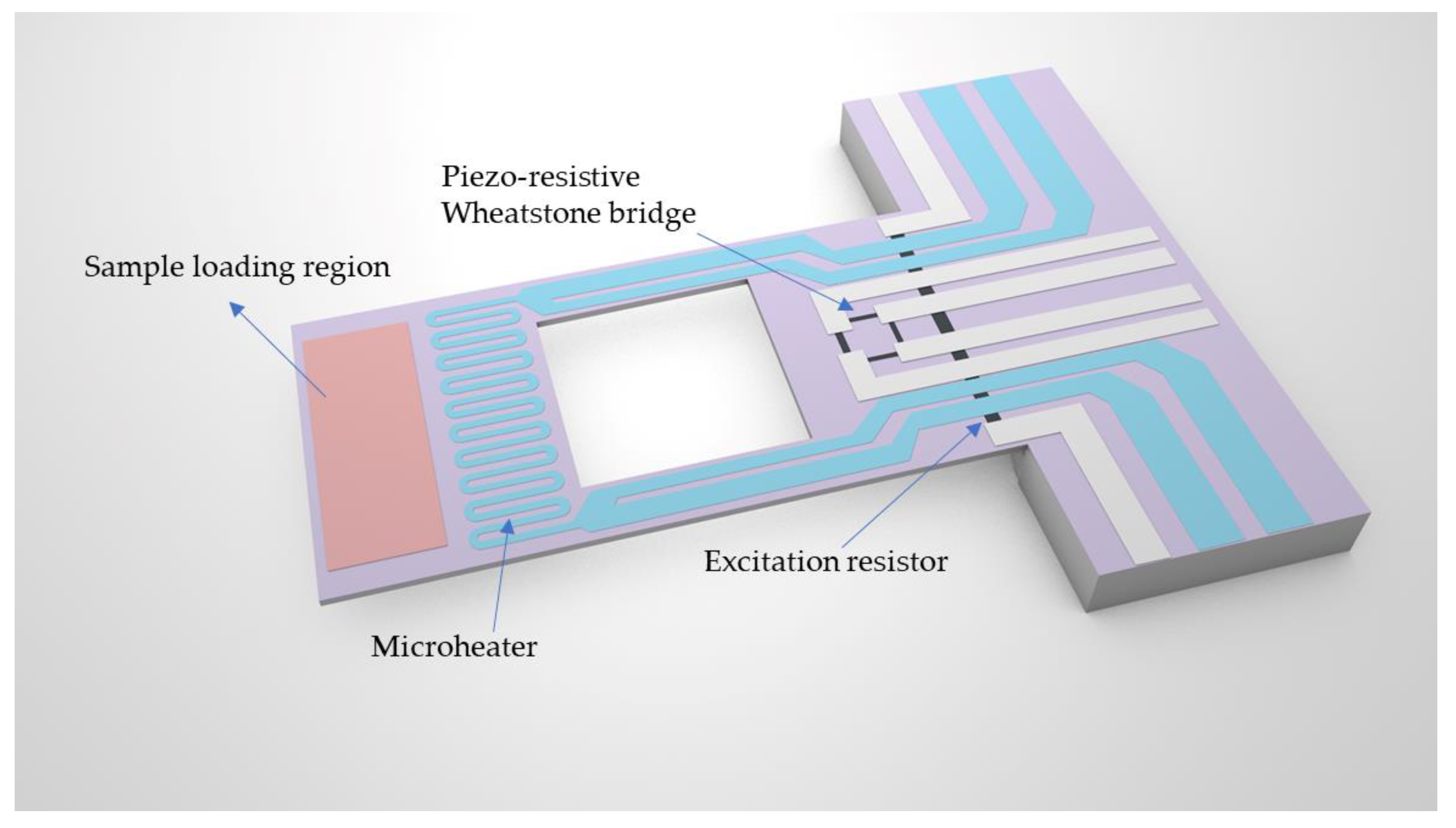 Micromachines 14 00823 g002