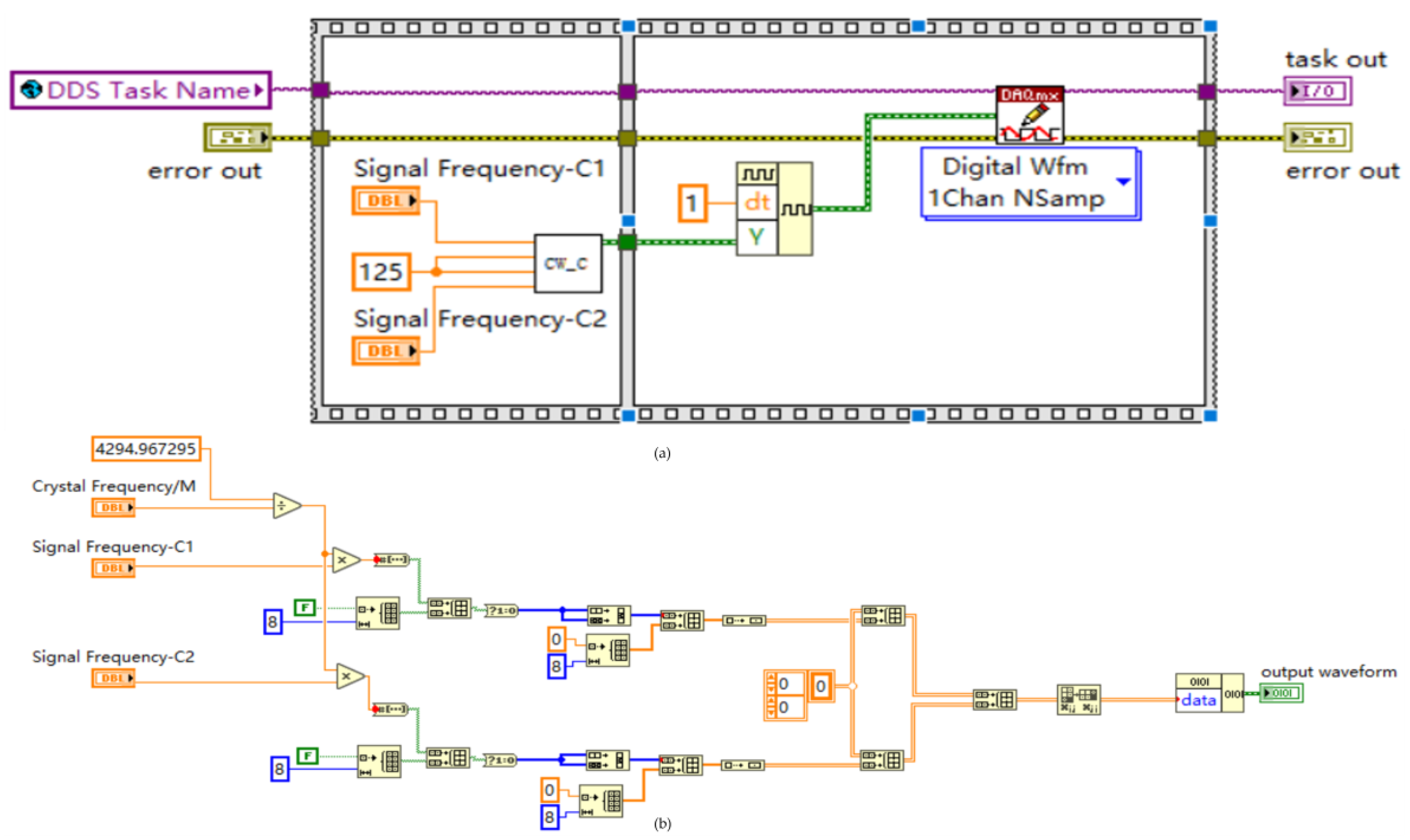 Micromachines 14 00823 g006