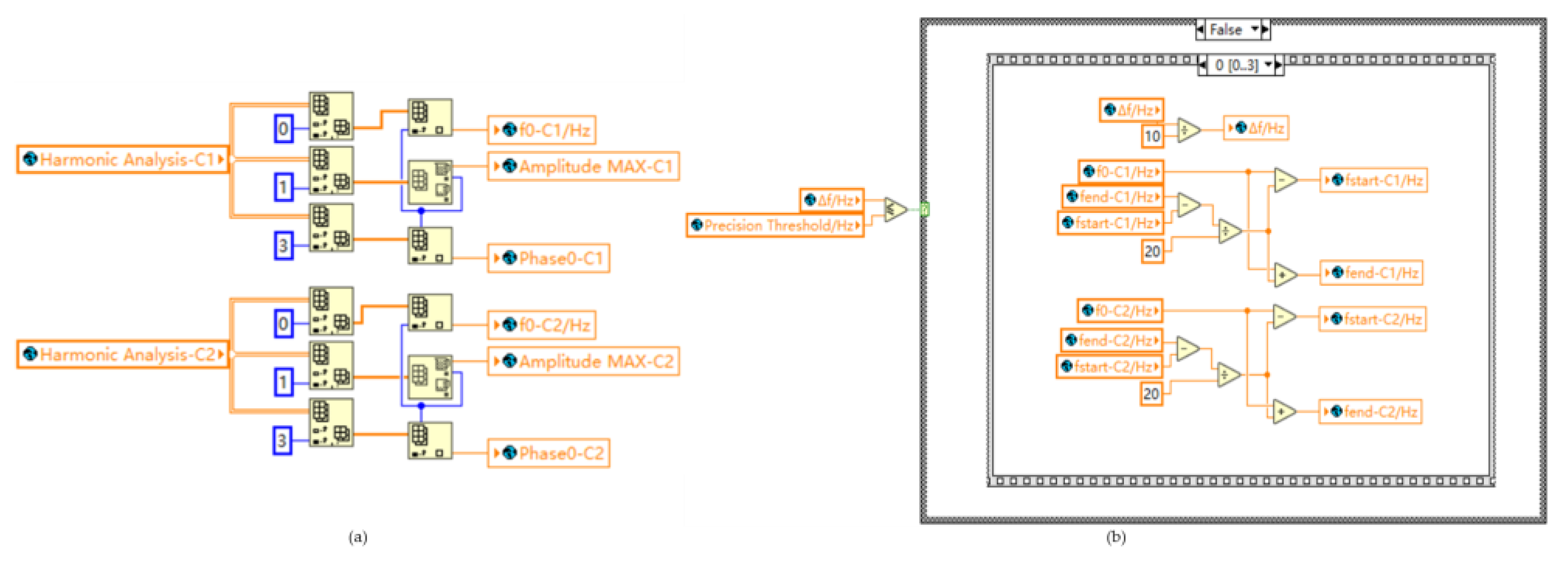 Micromachines 14 00823 g009