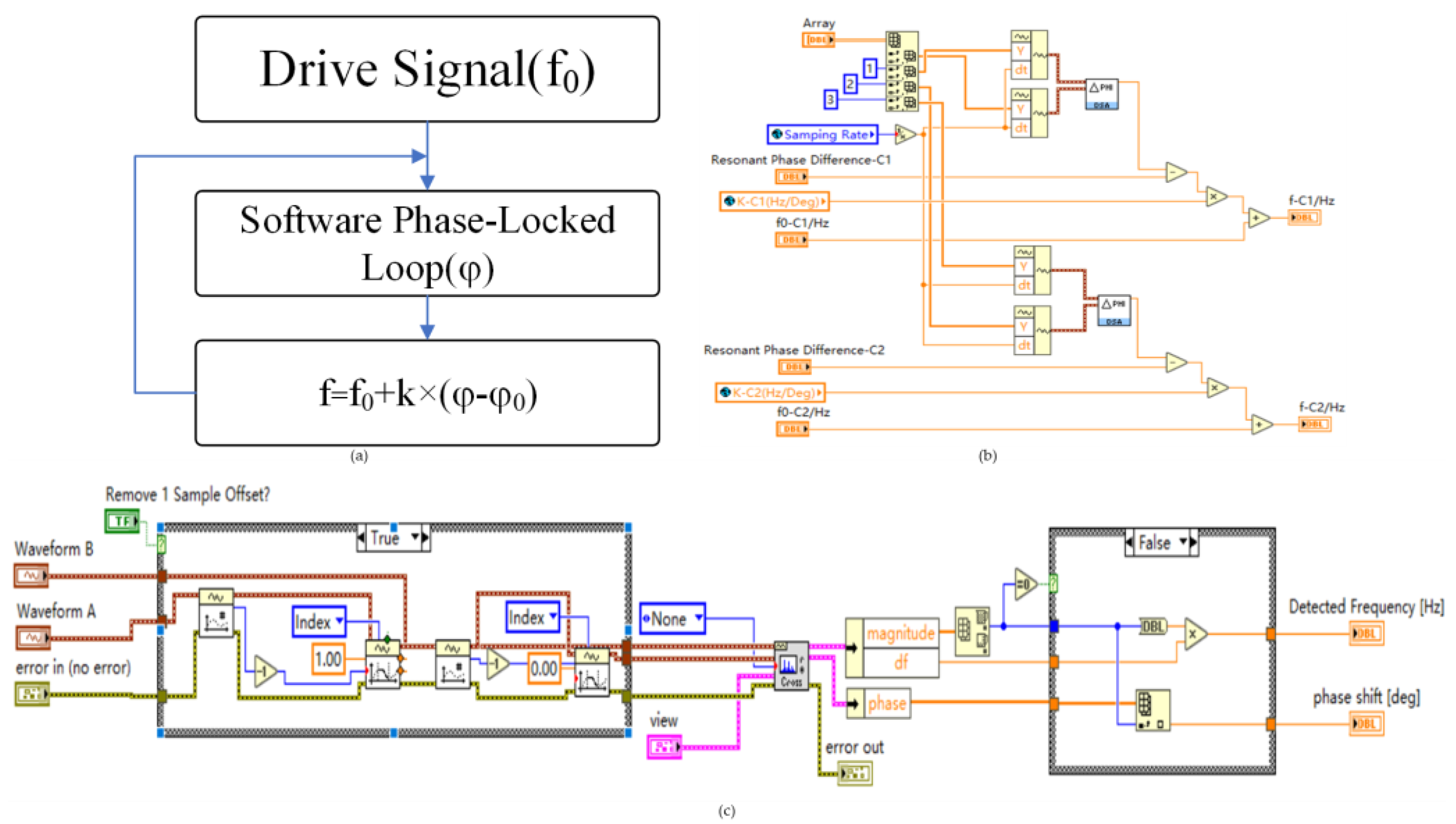 Micromachines 14 00823 g011