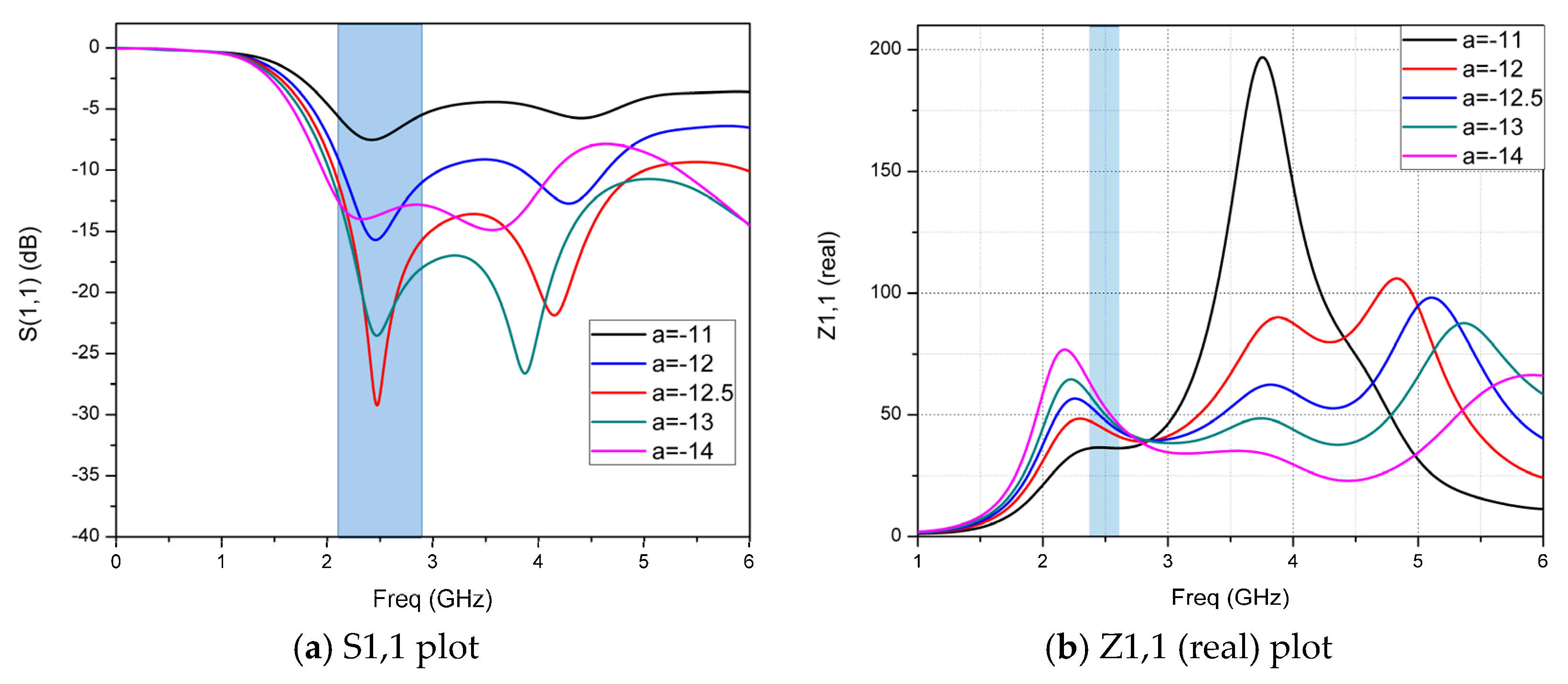 Micromachines 14 00825 g007