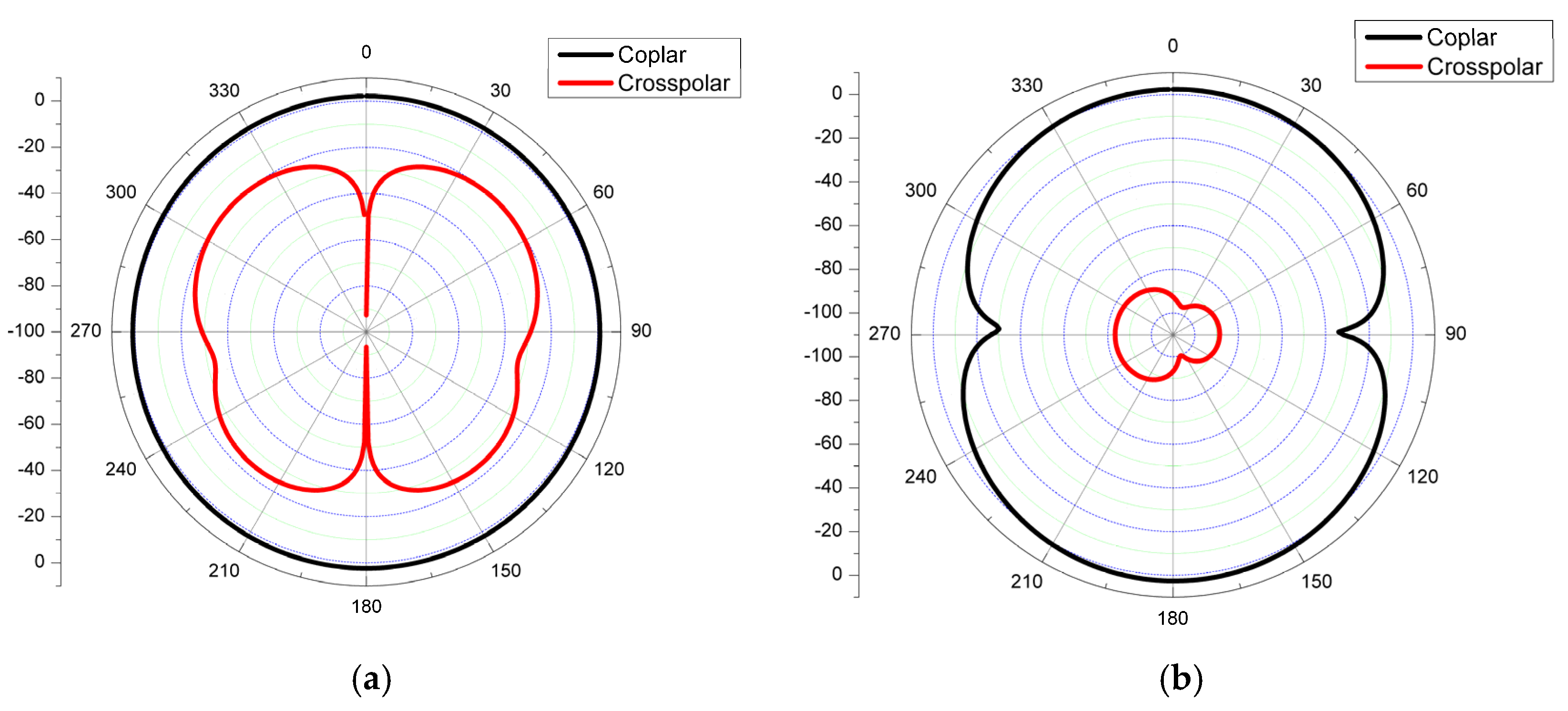 Micromachines 14 00825 g010