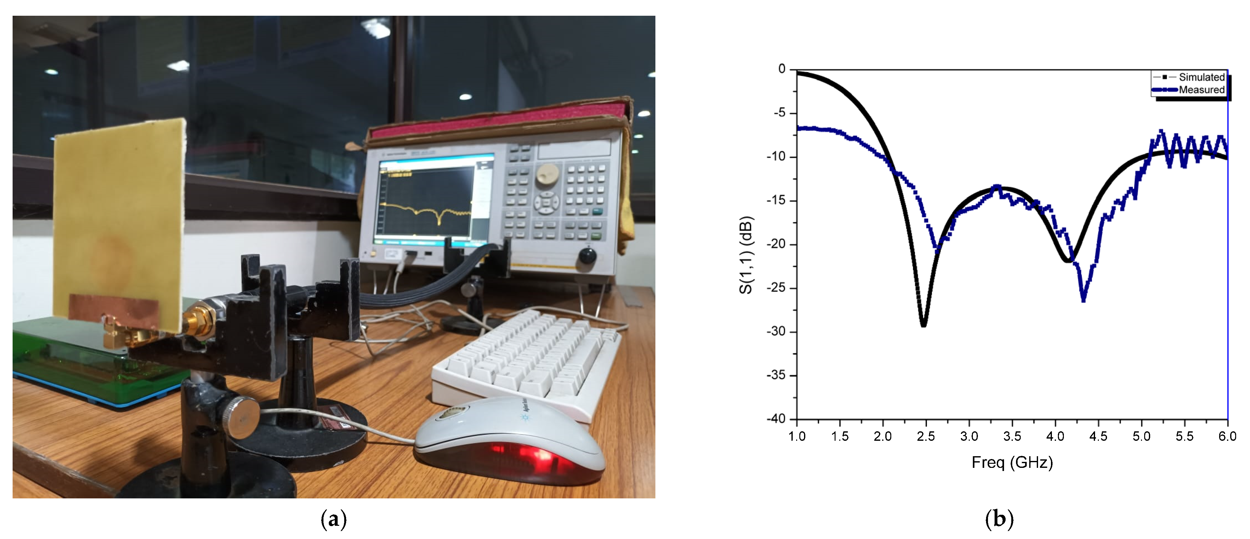 Micromachines 14 00825 g011