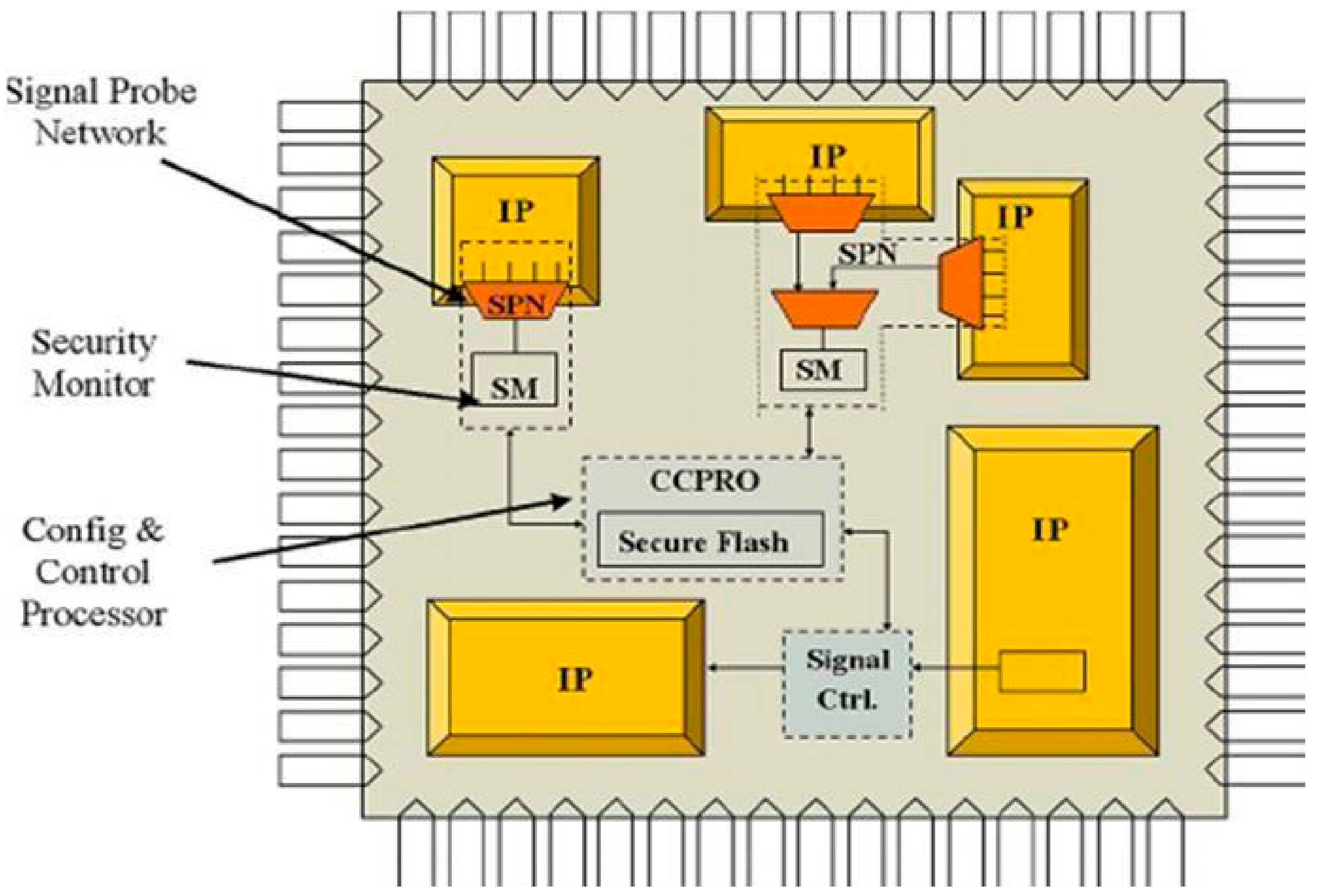 Micromachines 14 00828 g002