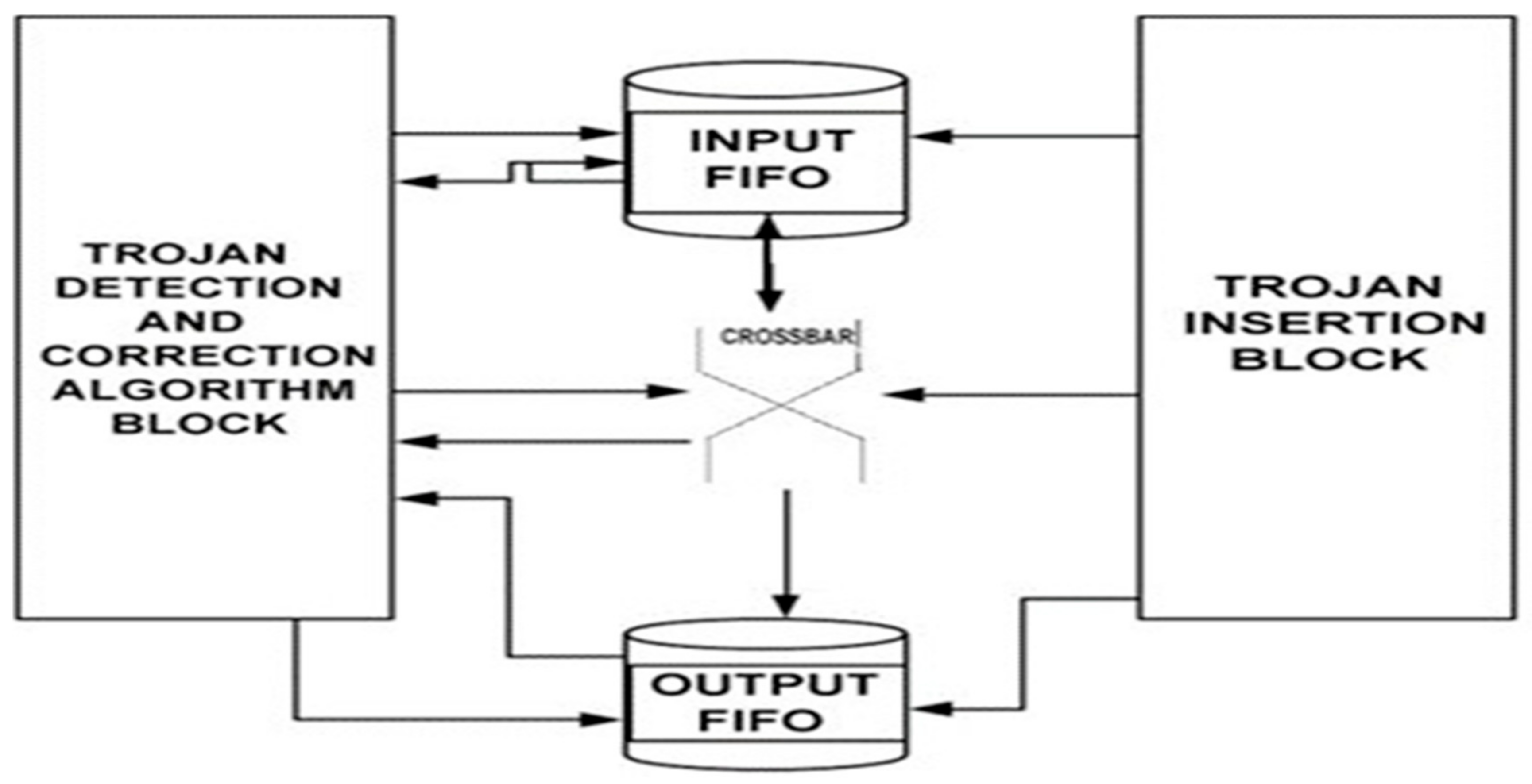 Micromachines 14 00828 g006