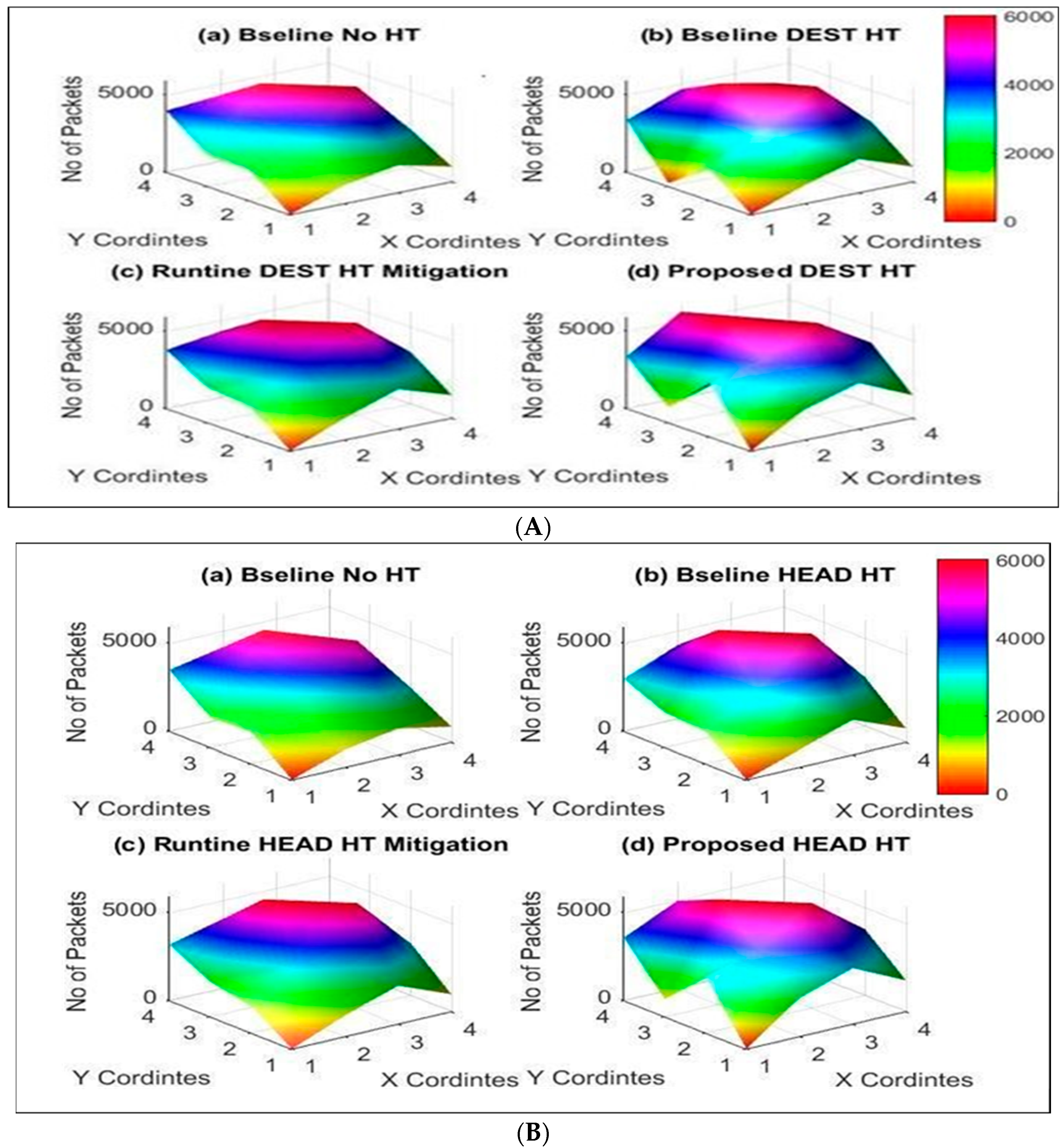 Micromachines 14 00828 g012