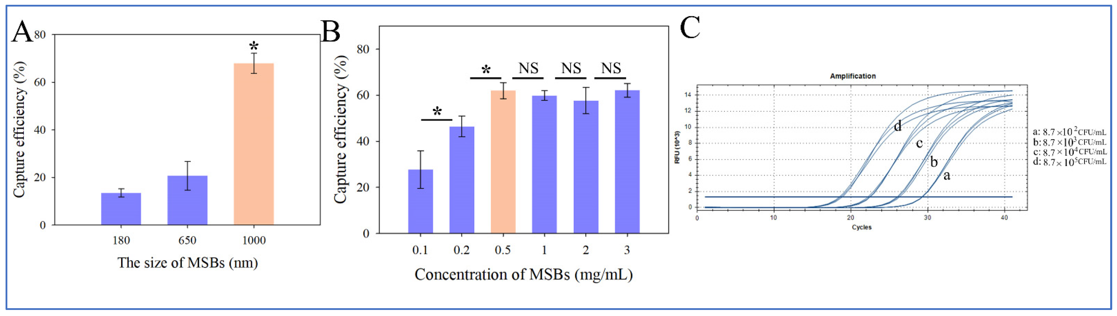 Micromachines 14 00830 g003 Micromachines 14 00830 g003