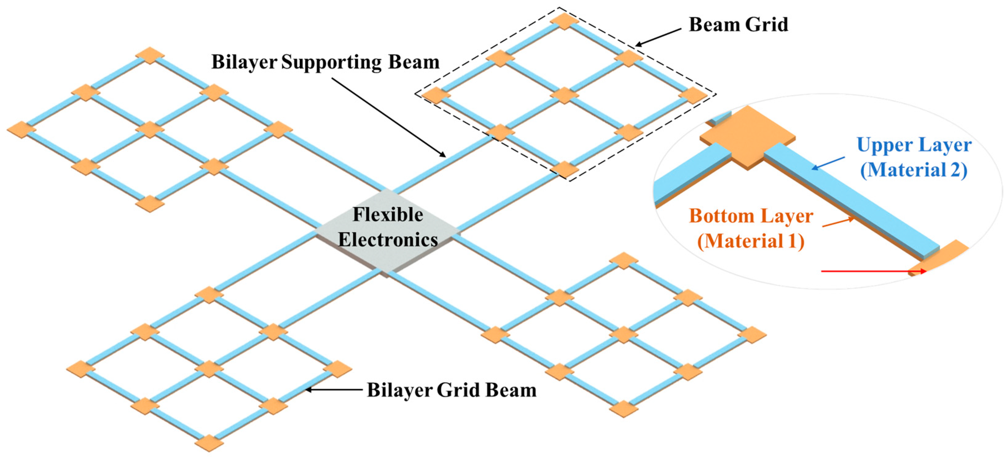Micromachines 14 00831 g001 Micromachines 14 00831 g001
