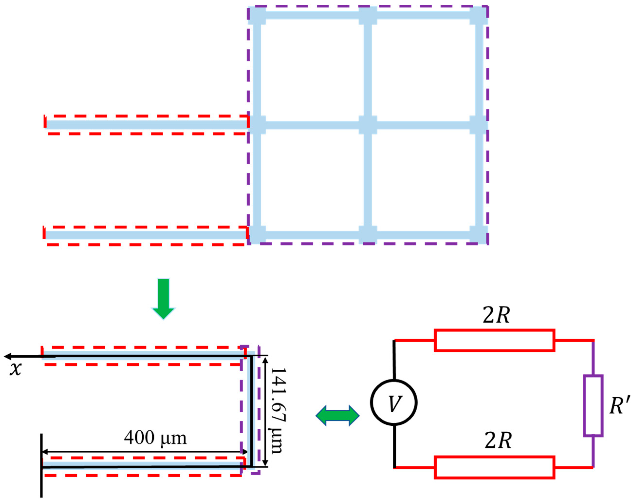 Micromachines 14 00831 g005 Micromachines 14 00831 g005